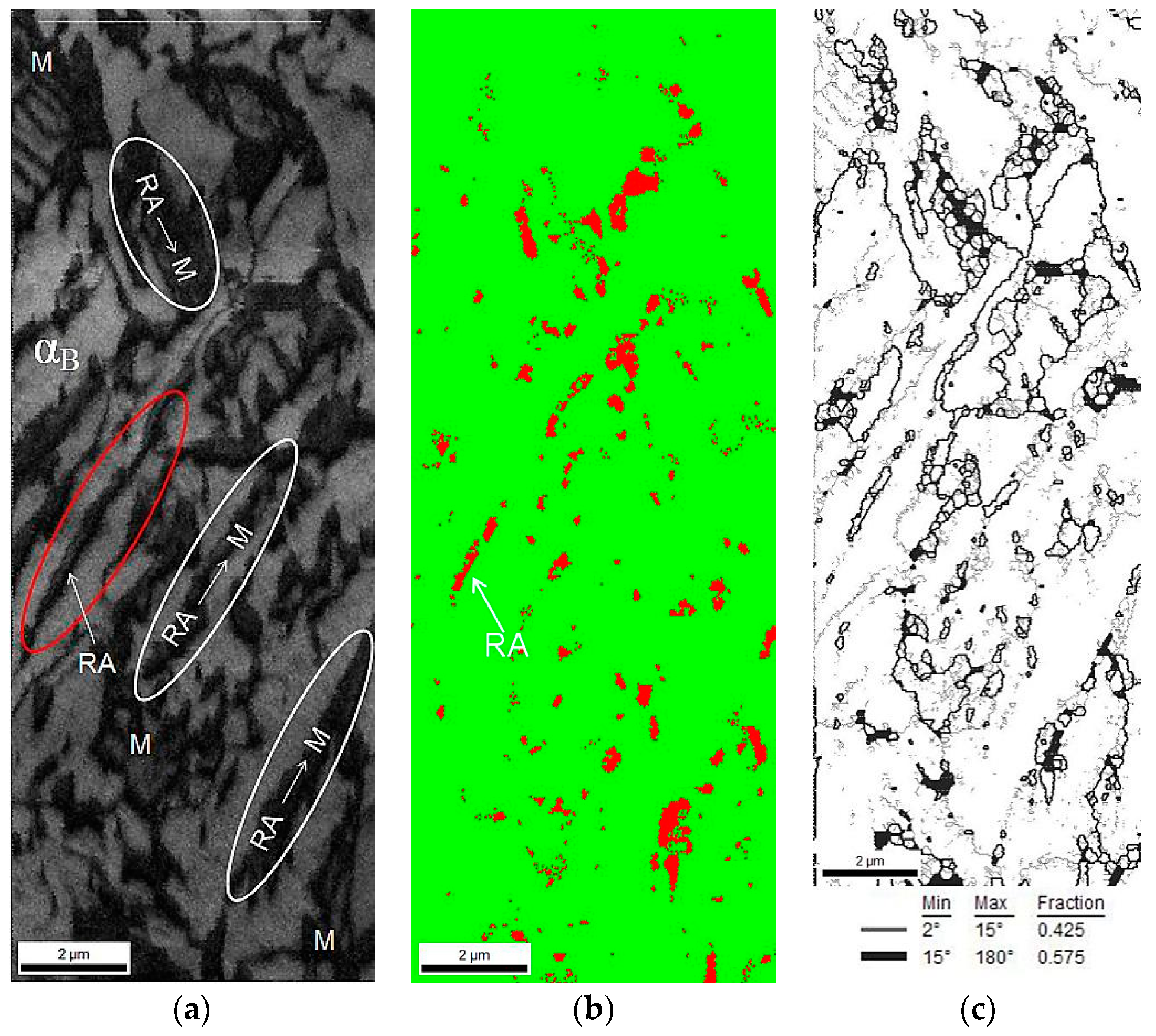 Materials 12 00501 g008a
