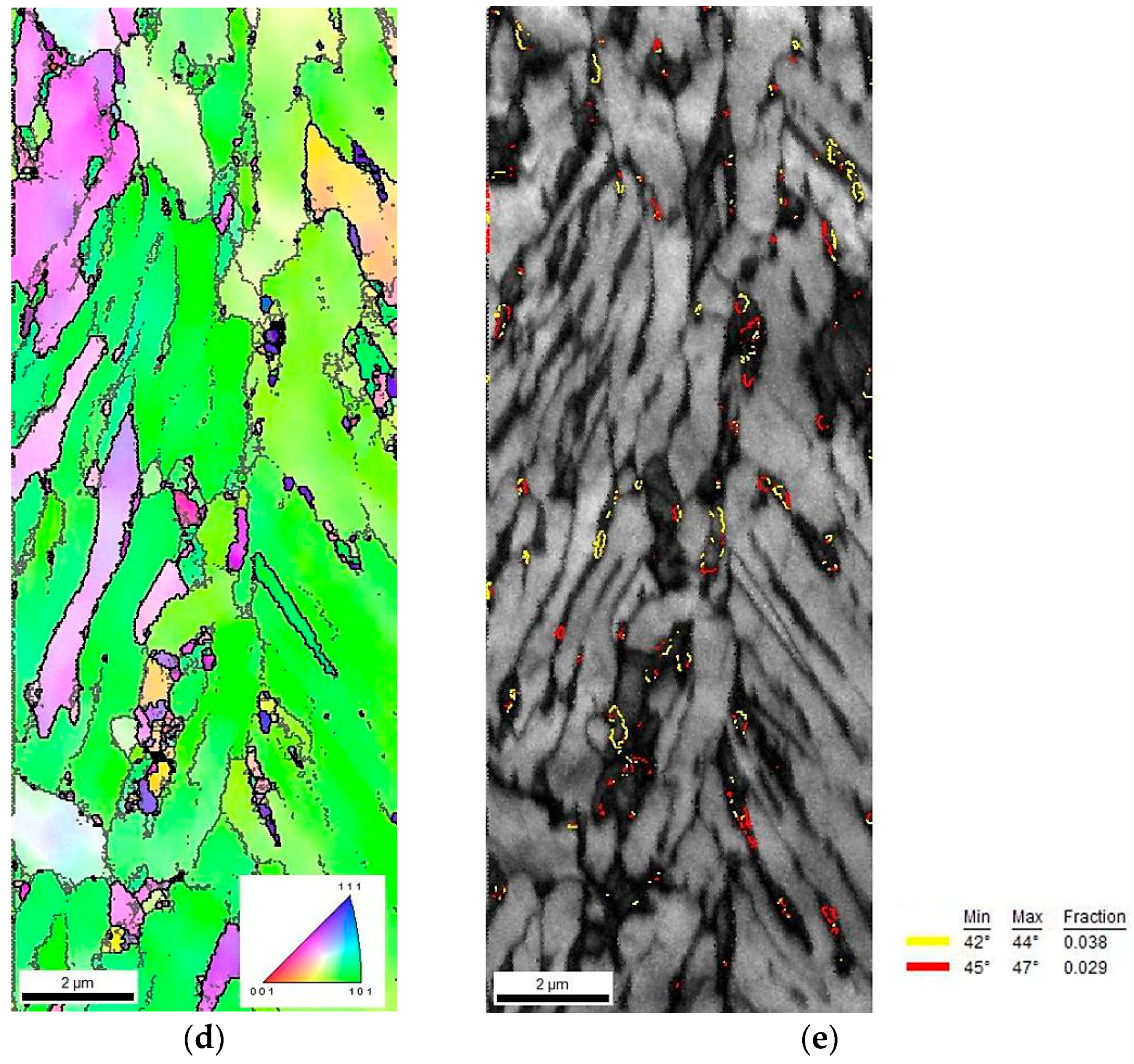 Materials 12 00501 g010b