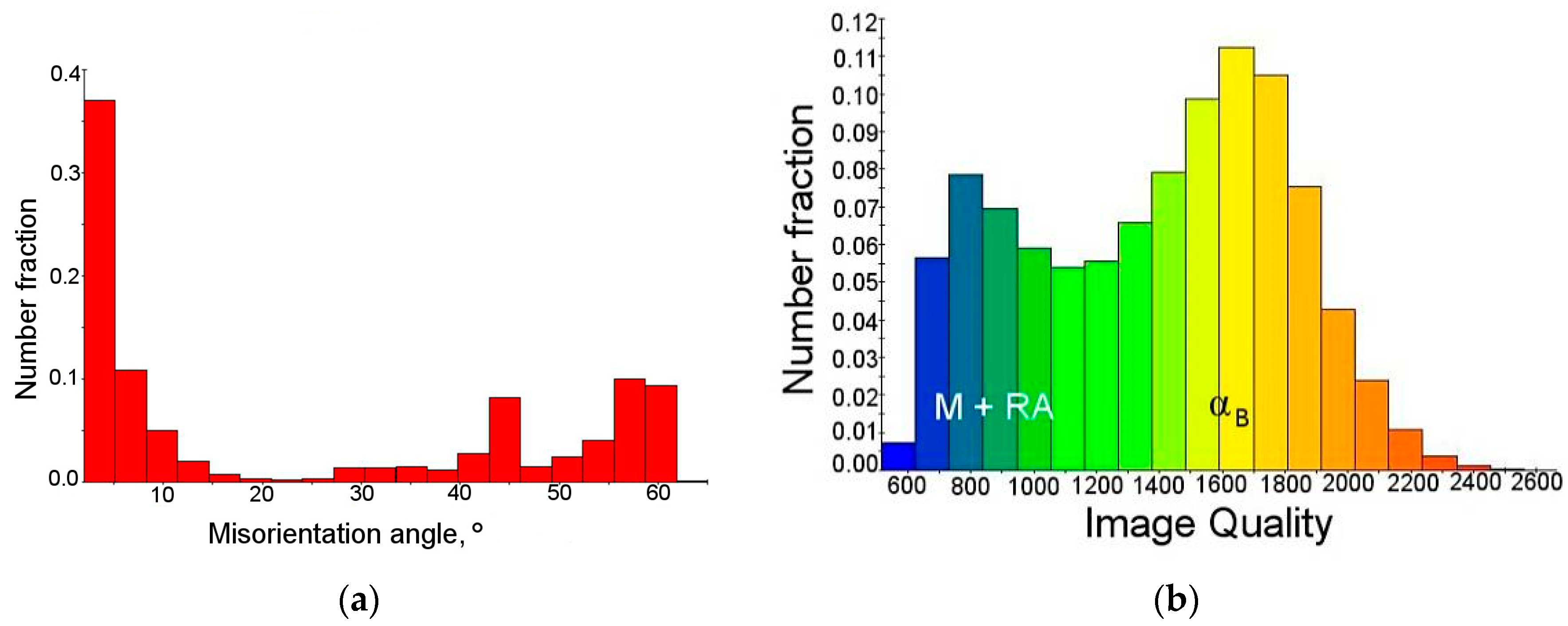 Materials 12 00501 g011