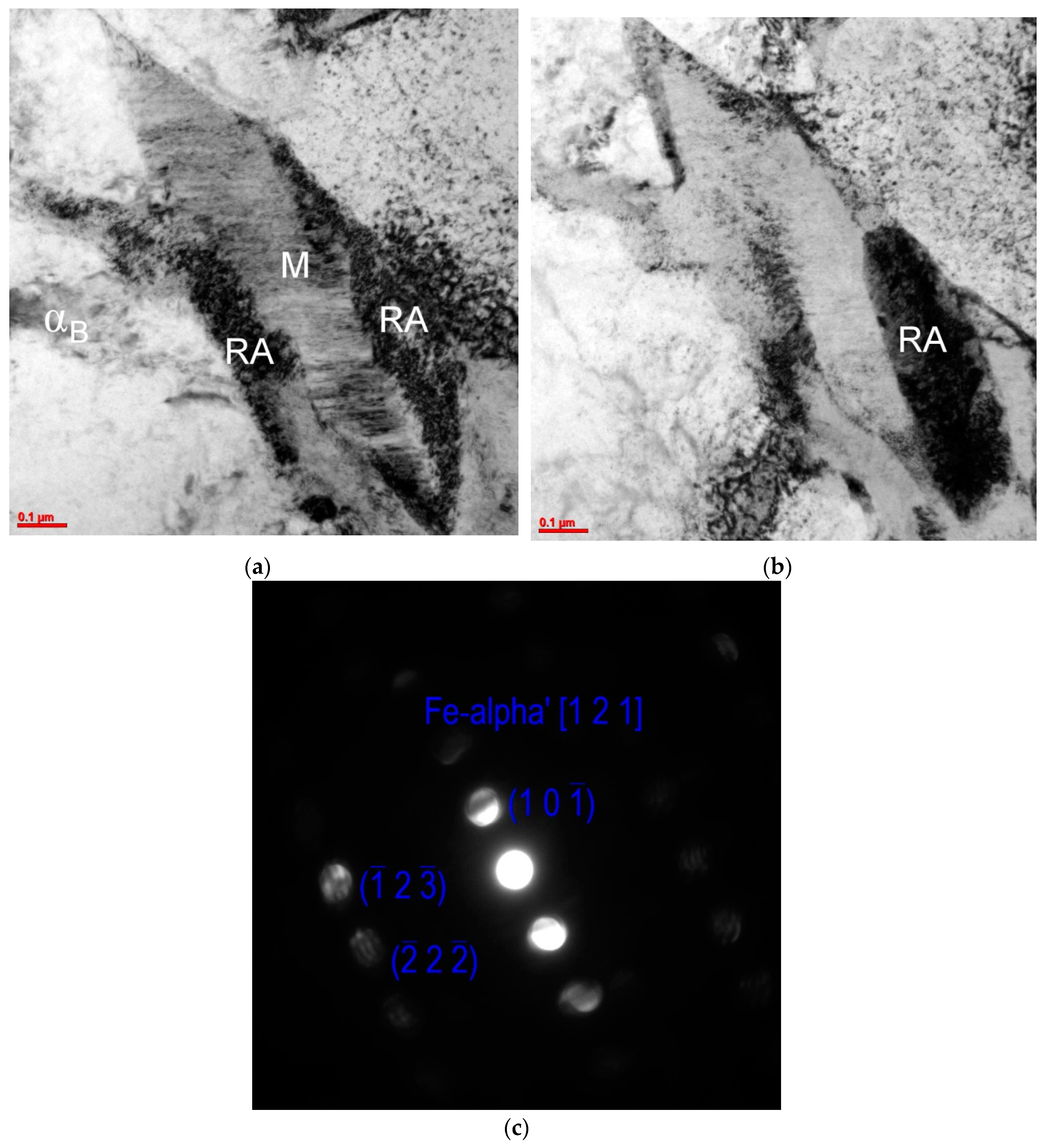 Materials 12 00501 g012