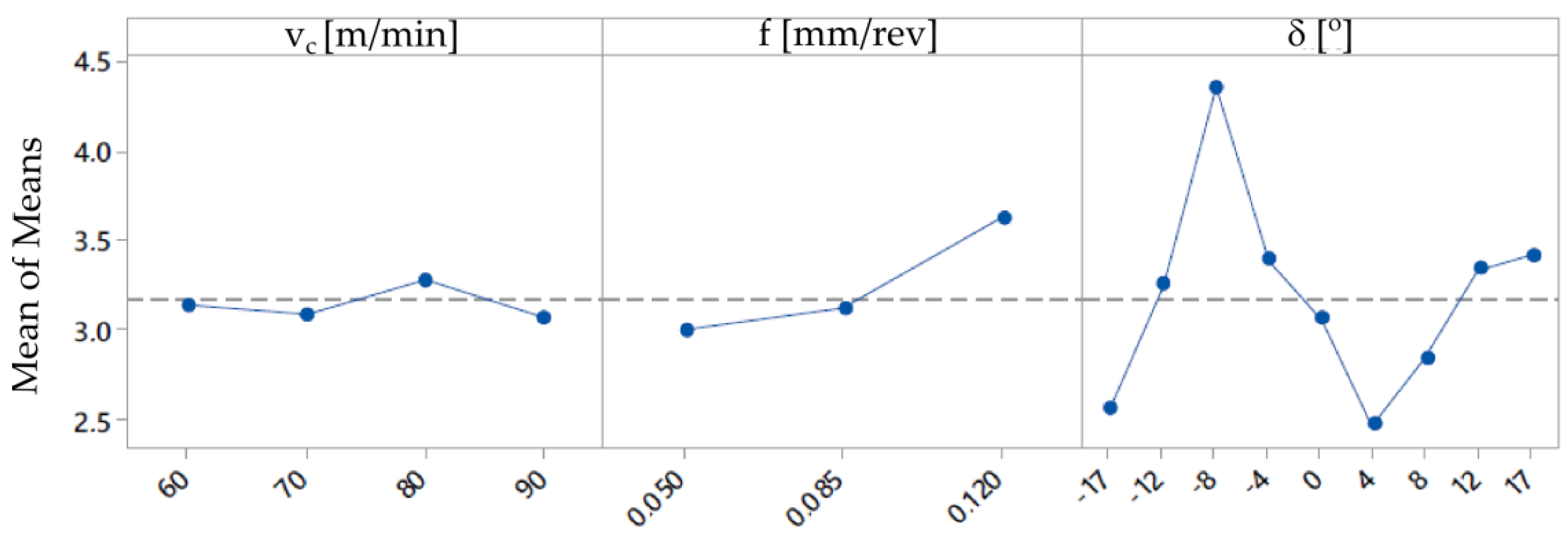 Materials 12 00502 g008