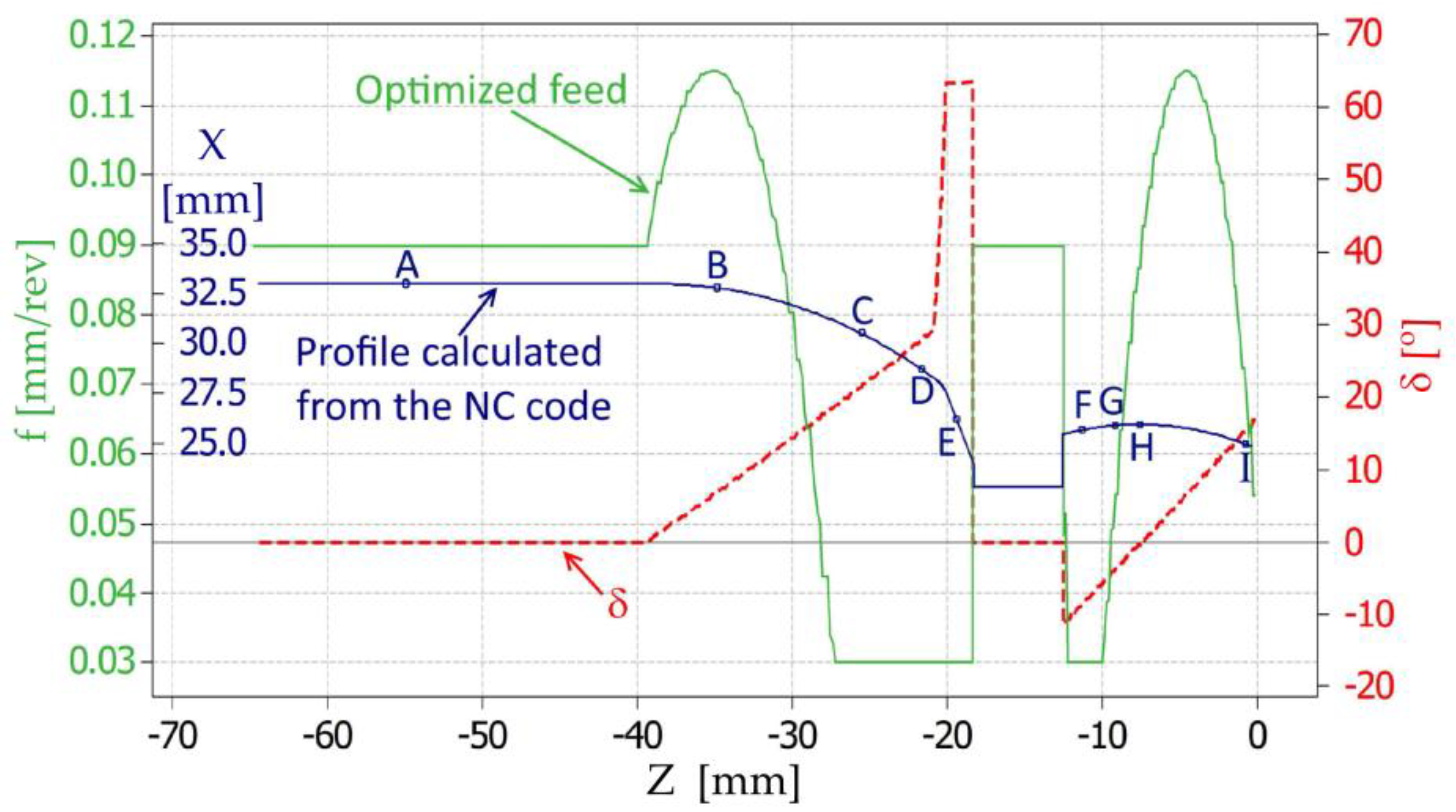 Materials 12 00502 g013