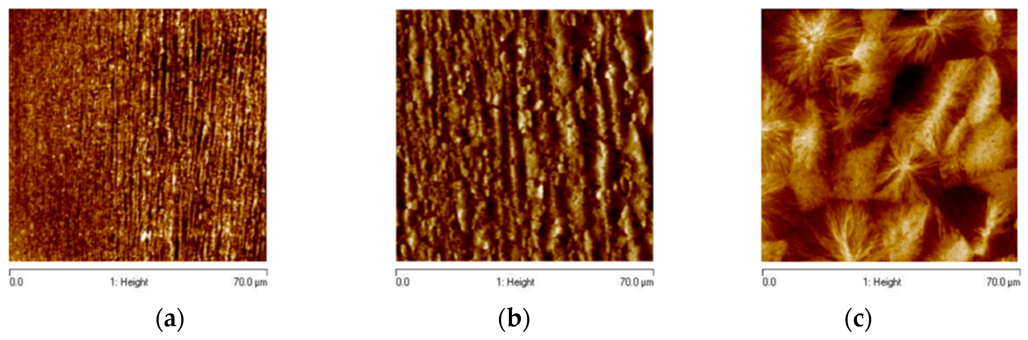 Materials 12 00505 g006