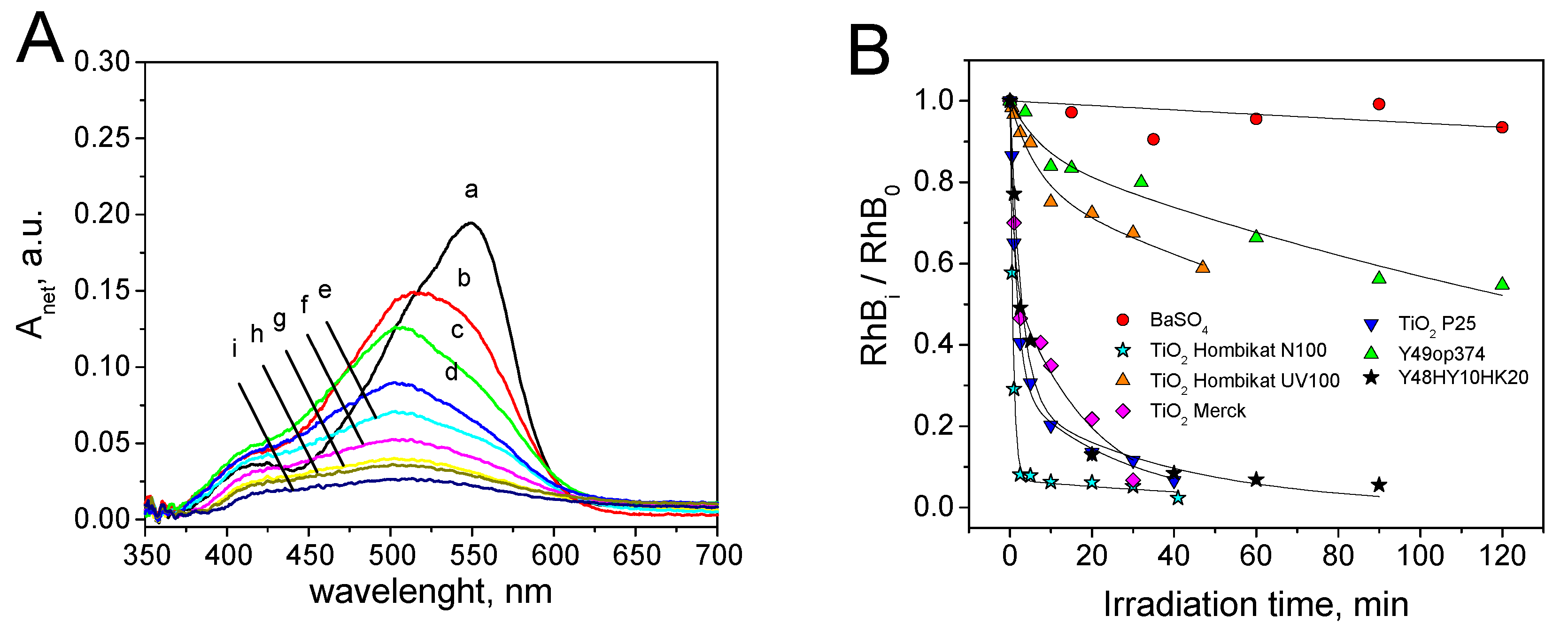 Materials 12 00508 g004