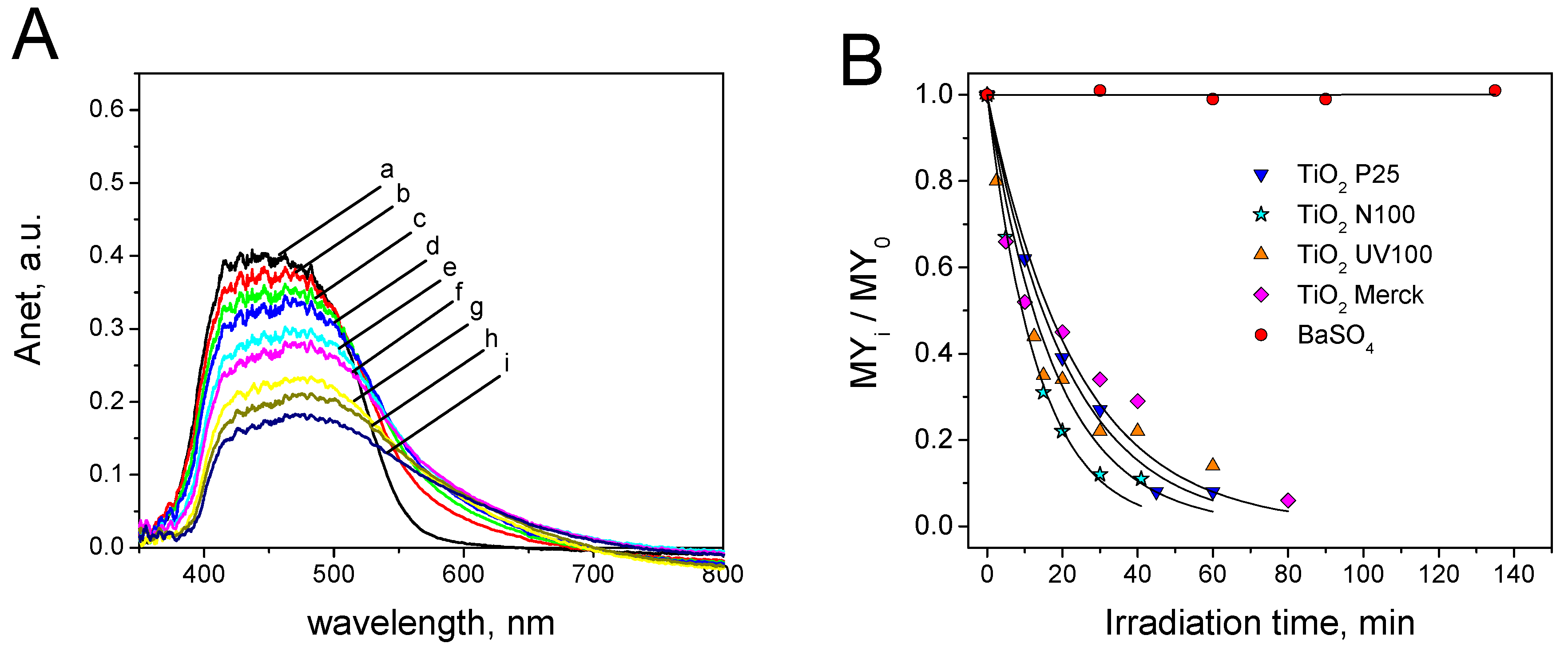 Materials 12 00508 g006