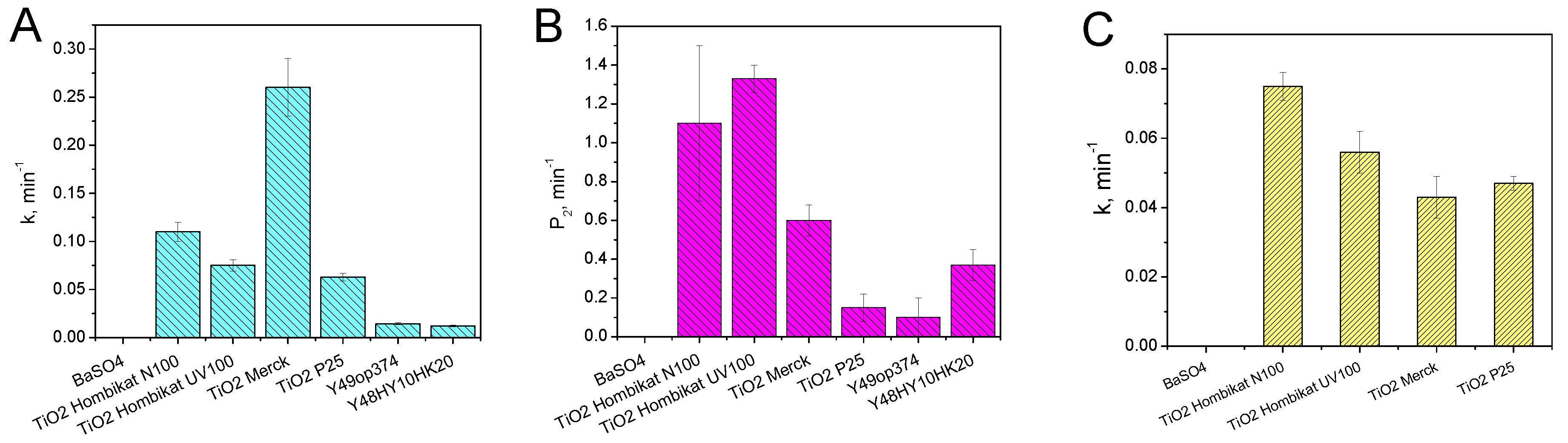Materials 12 00508 g008