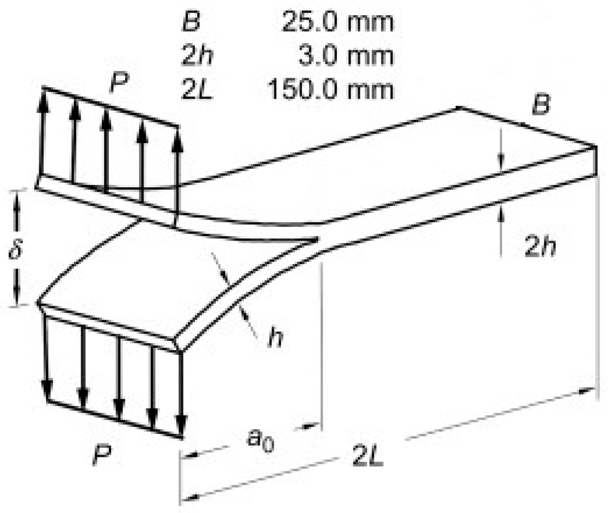 Materials 12 00513 g001 550