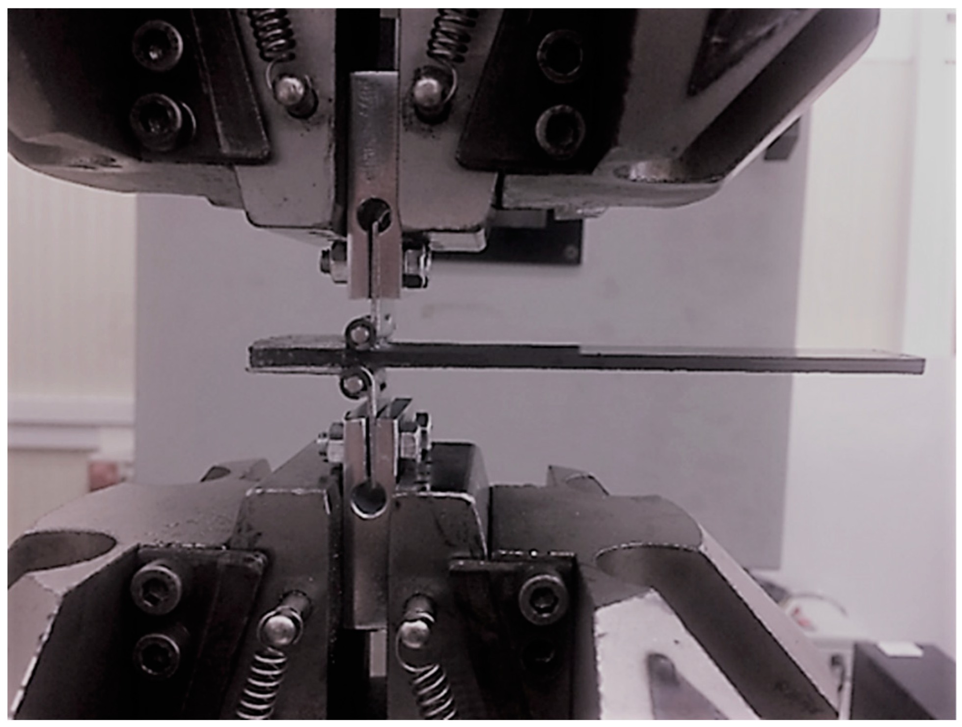 Materials 12 00513 g002 550