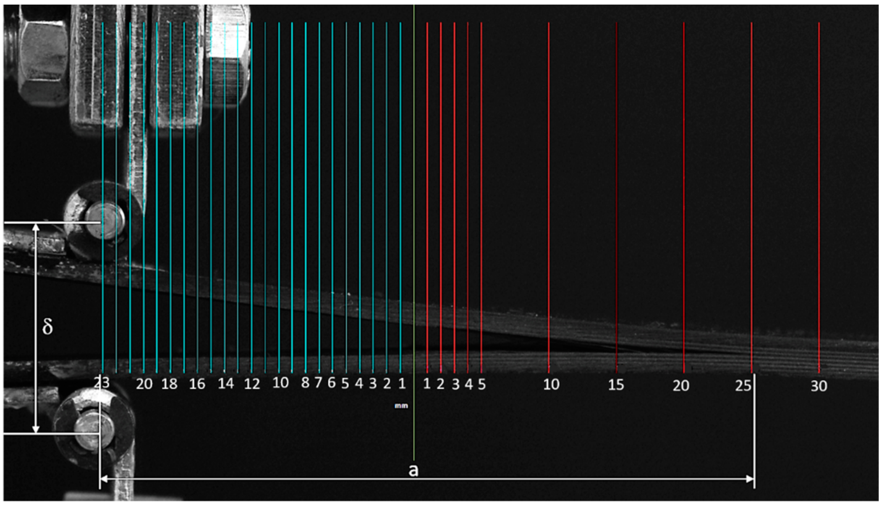 Materials 12 00513 g003 550