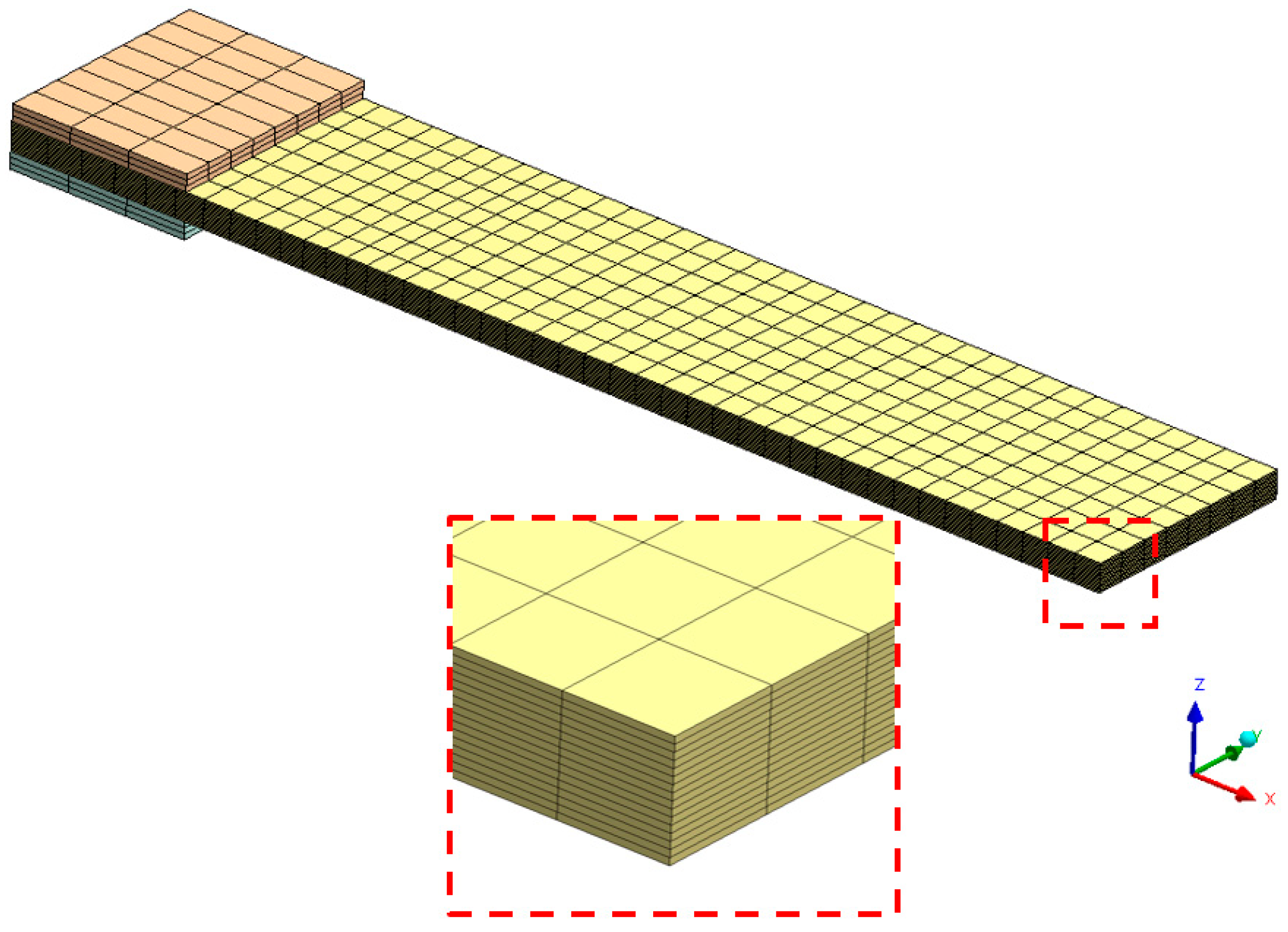 Materials 12 00513 g006 550