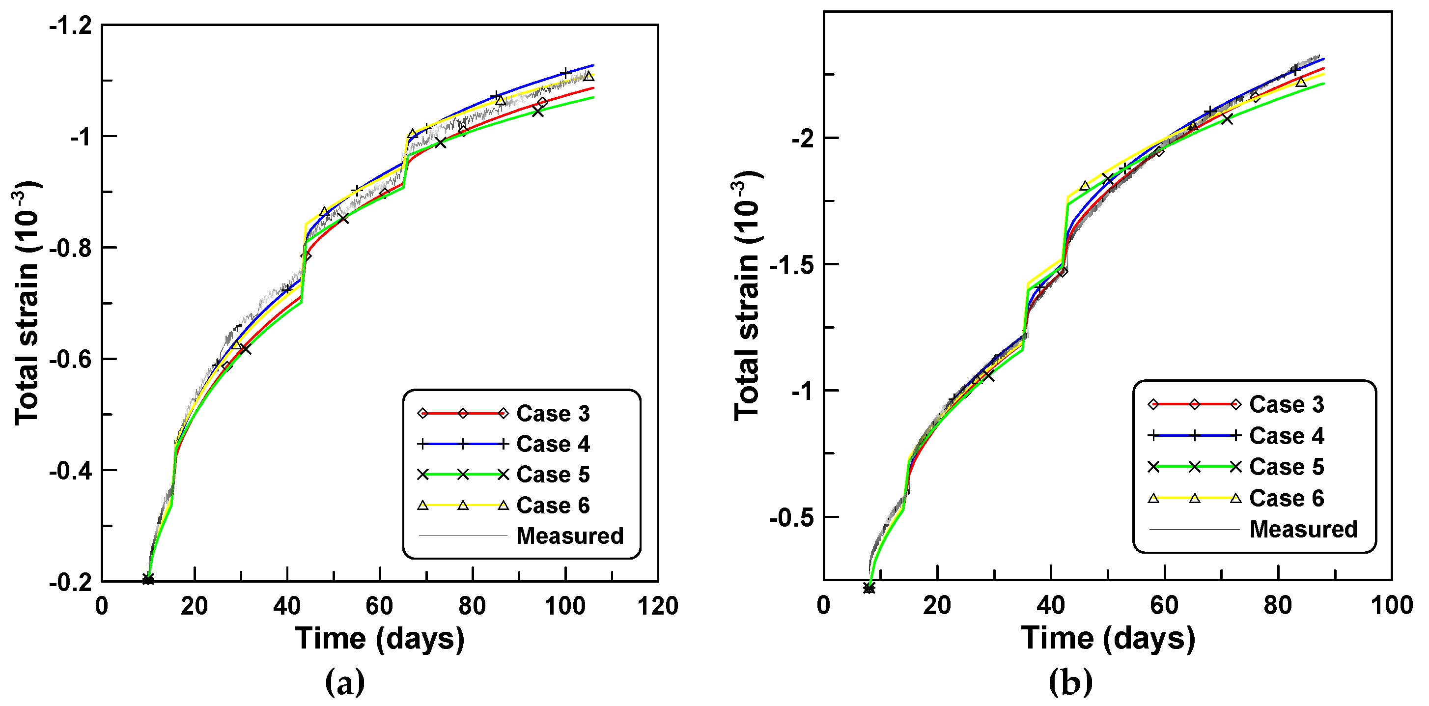Materials 12 00514 g004