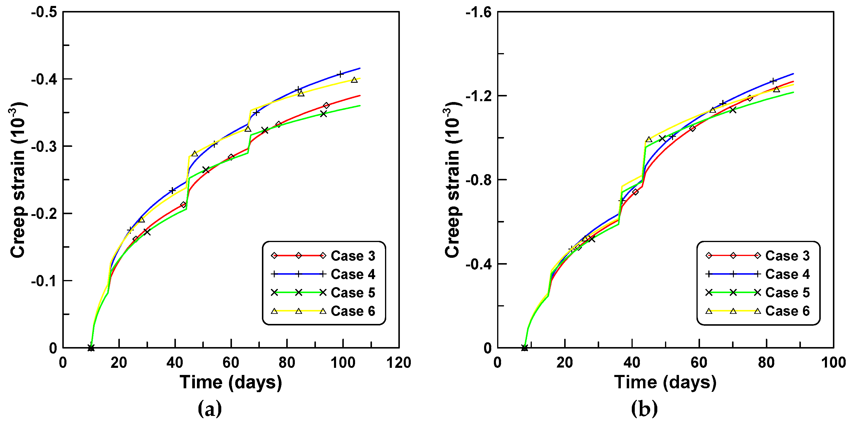Materials 12 00514 g005