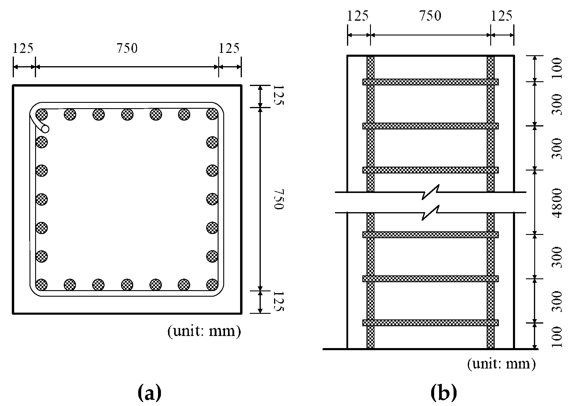 Materials 12 00514 g007