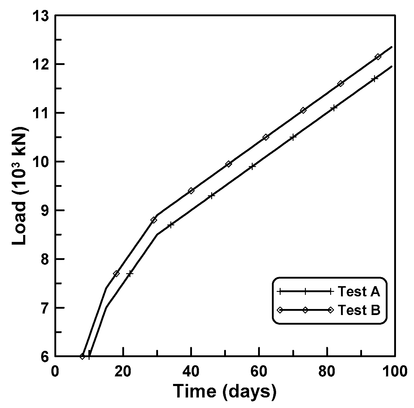 Materials 12 00514 g008