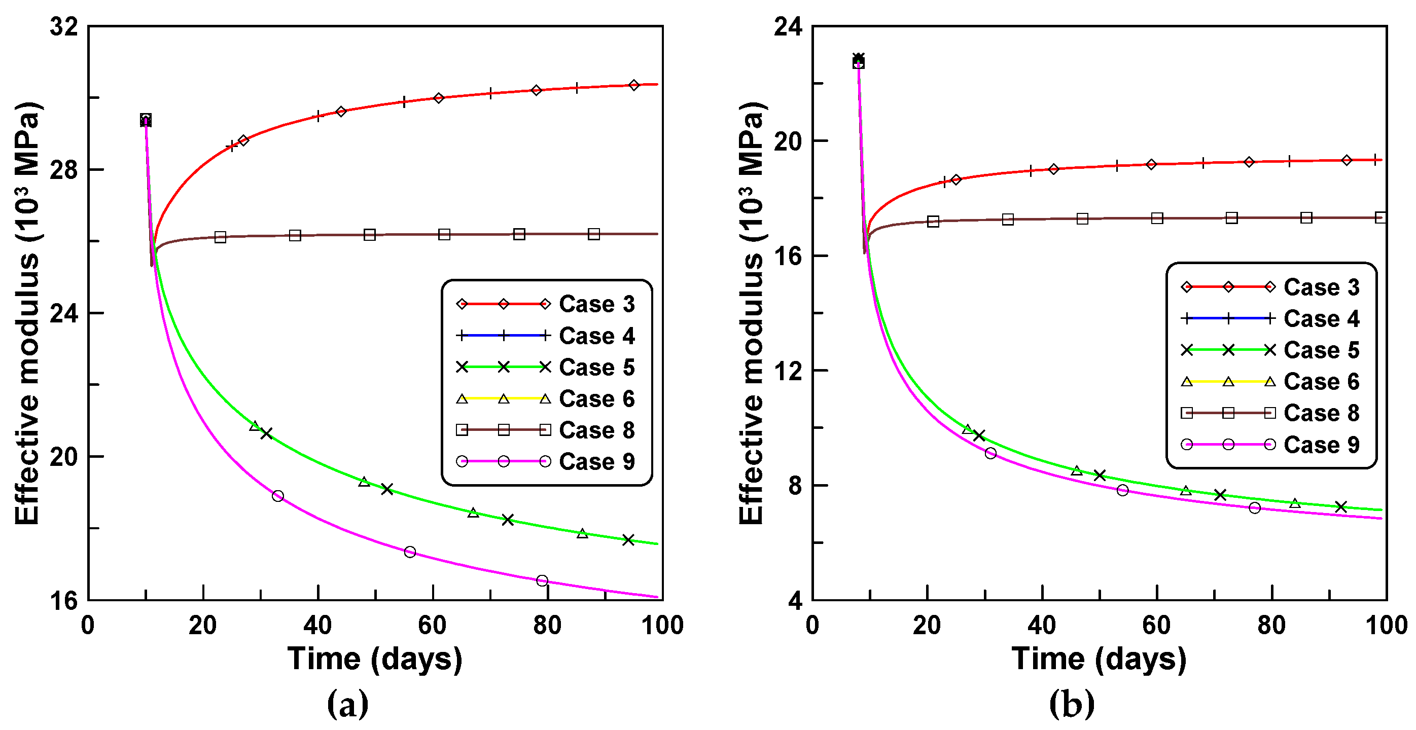 Materials 12 00514 g012