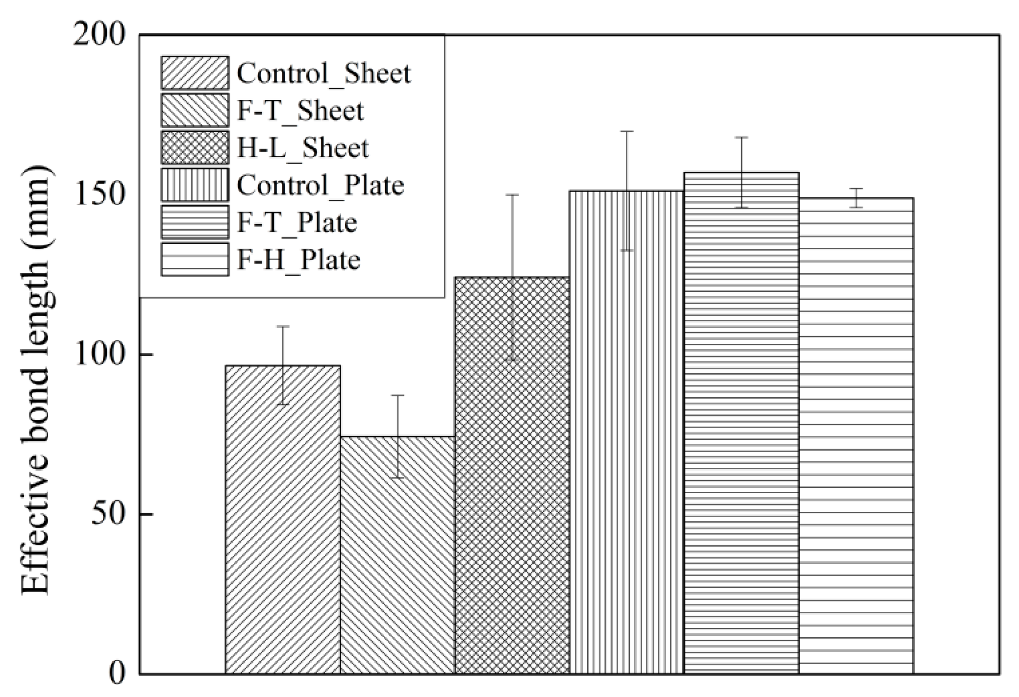 Materials 12 00515 g009