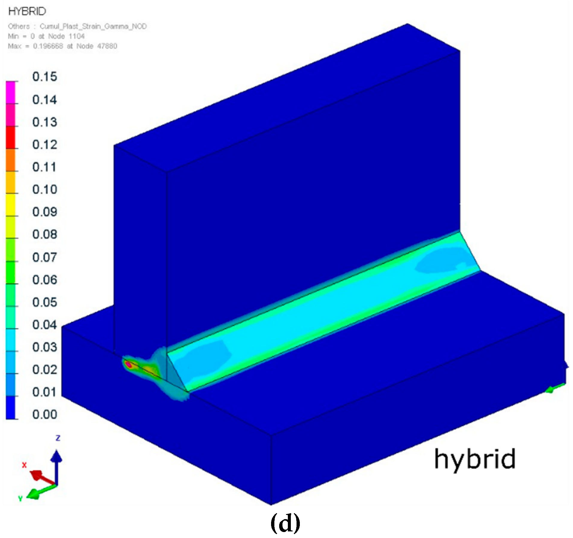 Materials 12 00516 g012b 550
