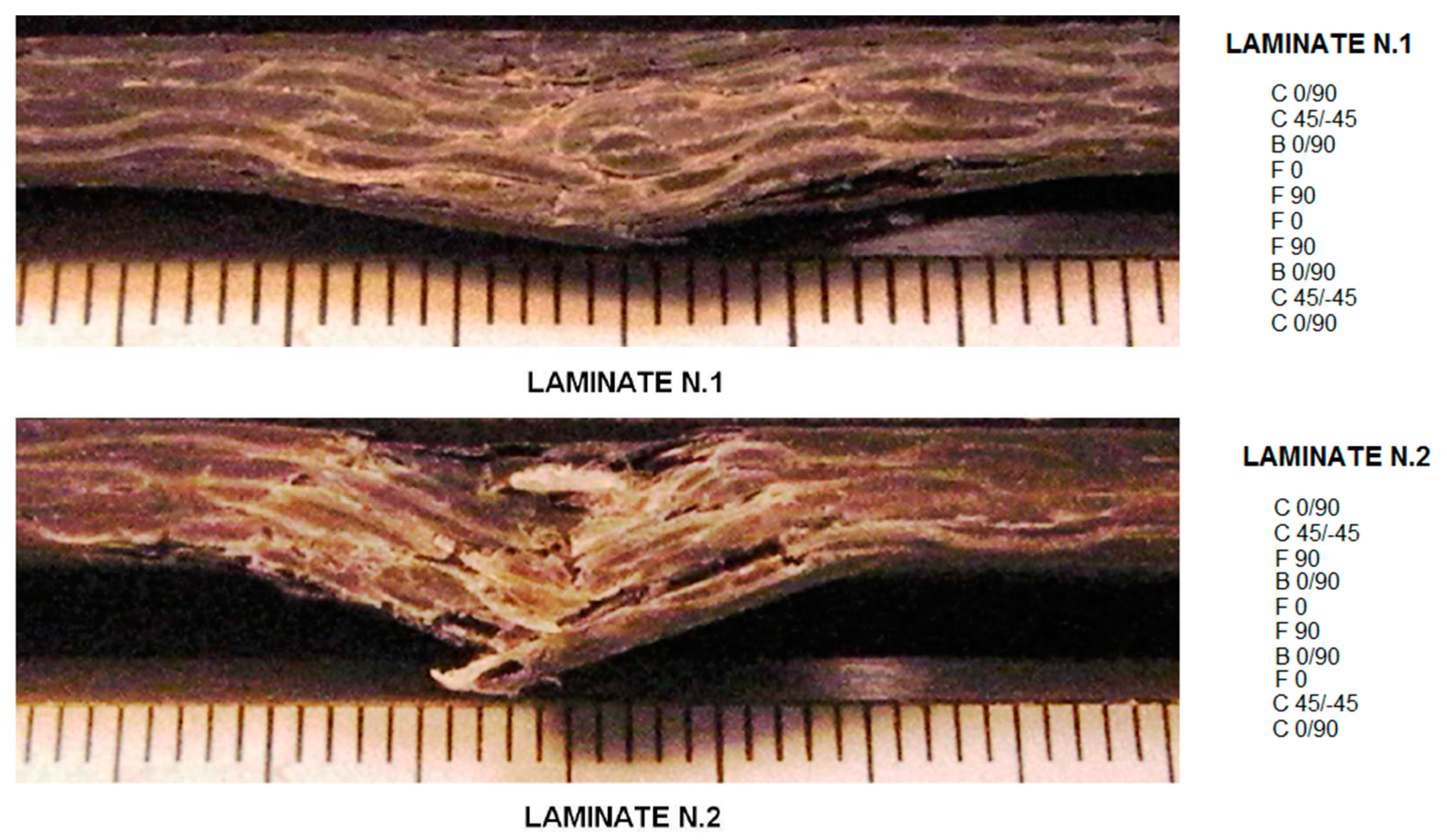 Materials 12 00517 g002