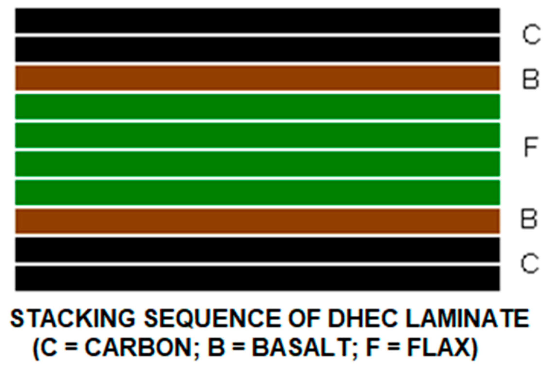 Materials 12 00517 g003