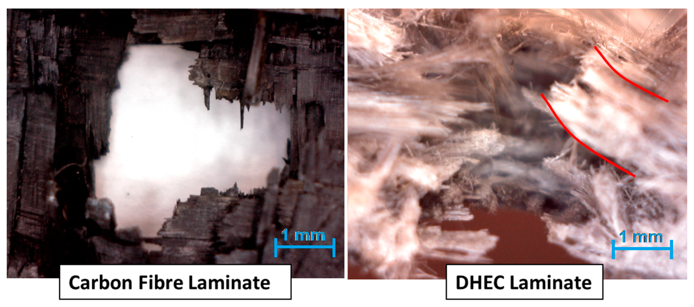 Materials 12 00517 g004