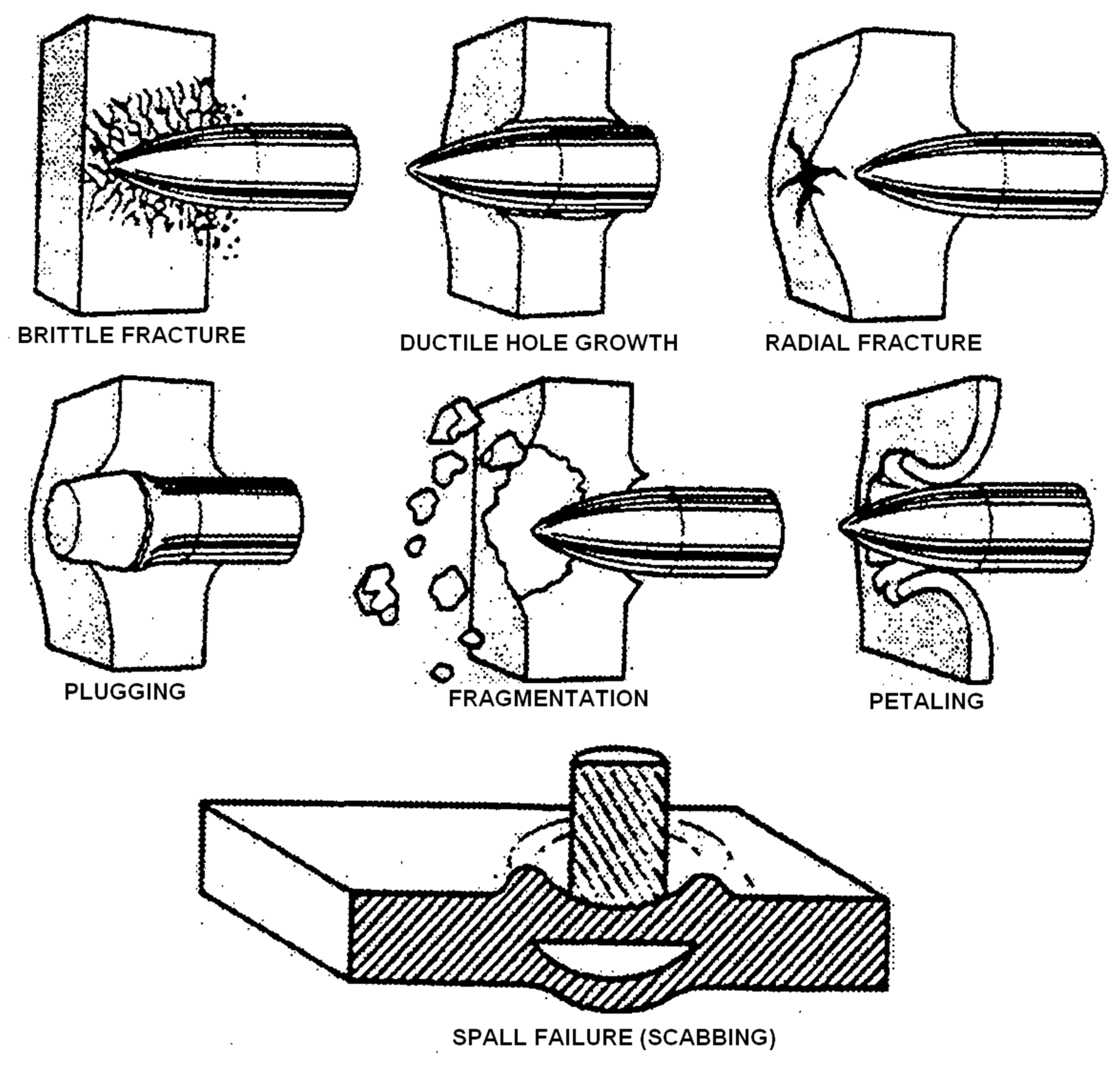 Materials 12 00517 g005