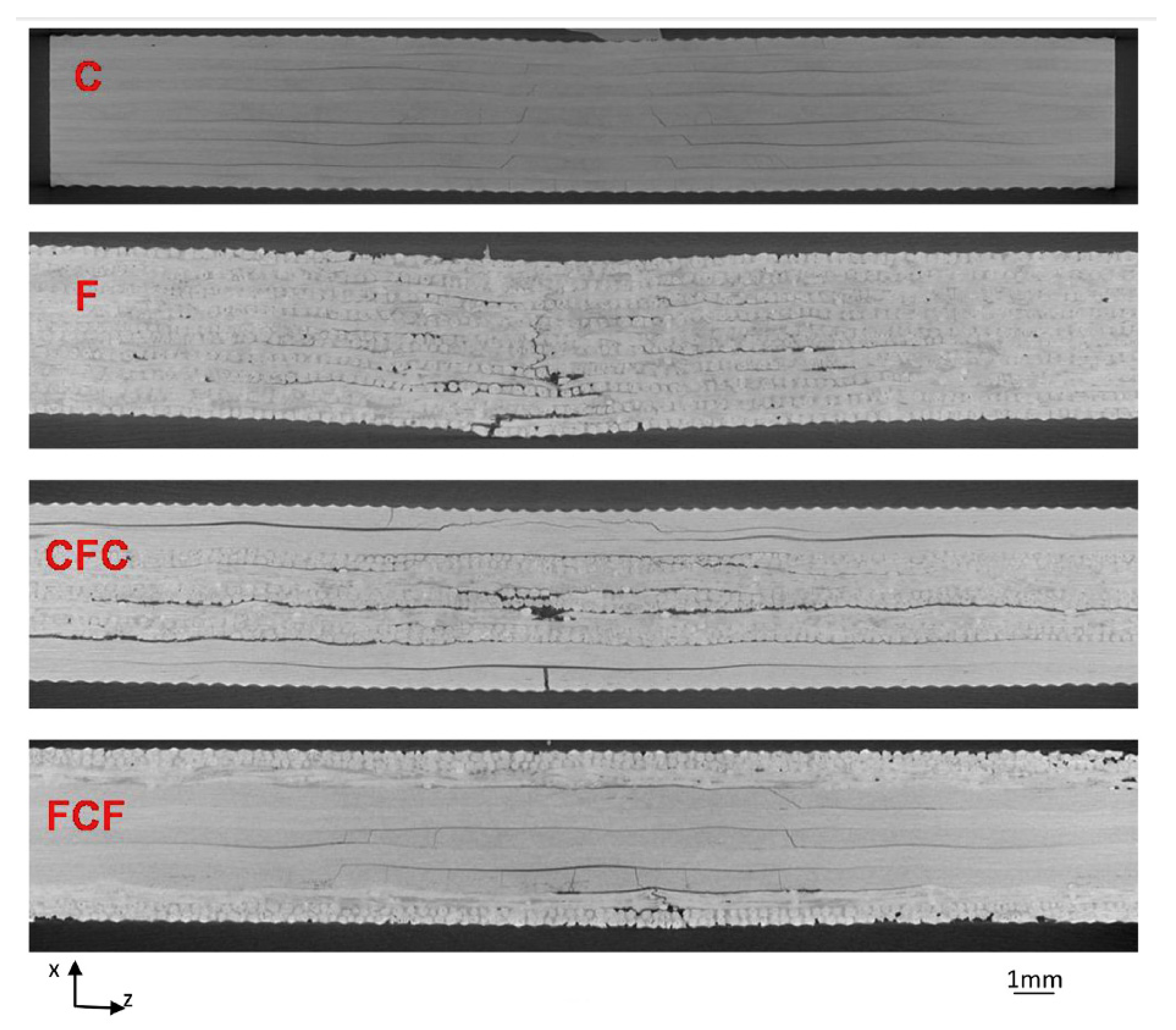 Materials 12 00517 g011