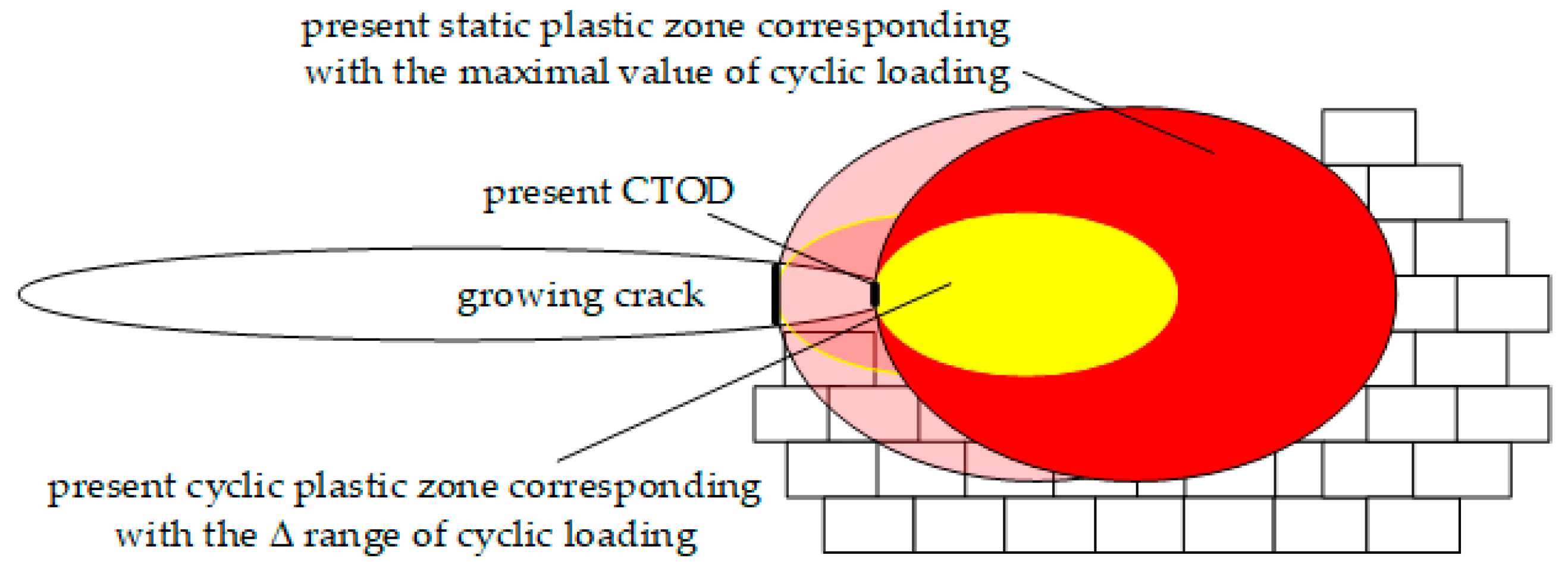 Materials 12 00518 g002 Materials 12 00518 g002