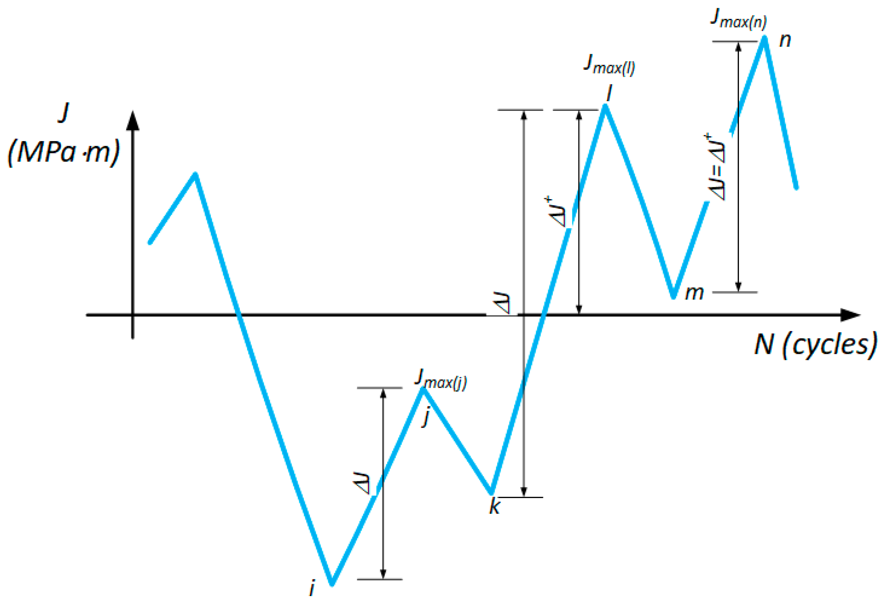 Materials 12 00518 g003 Materials 12 00518 g003