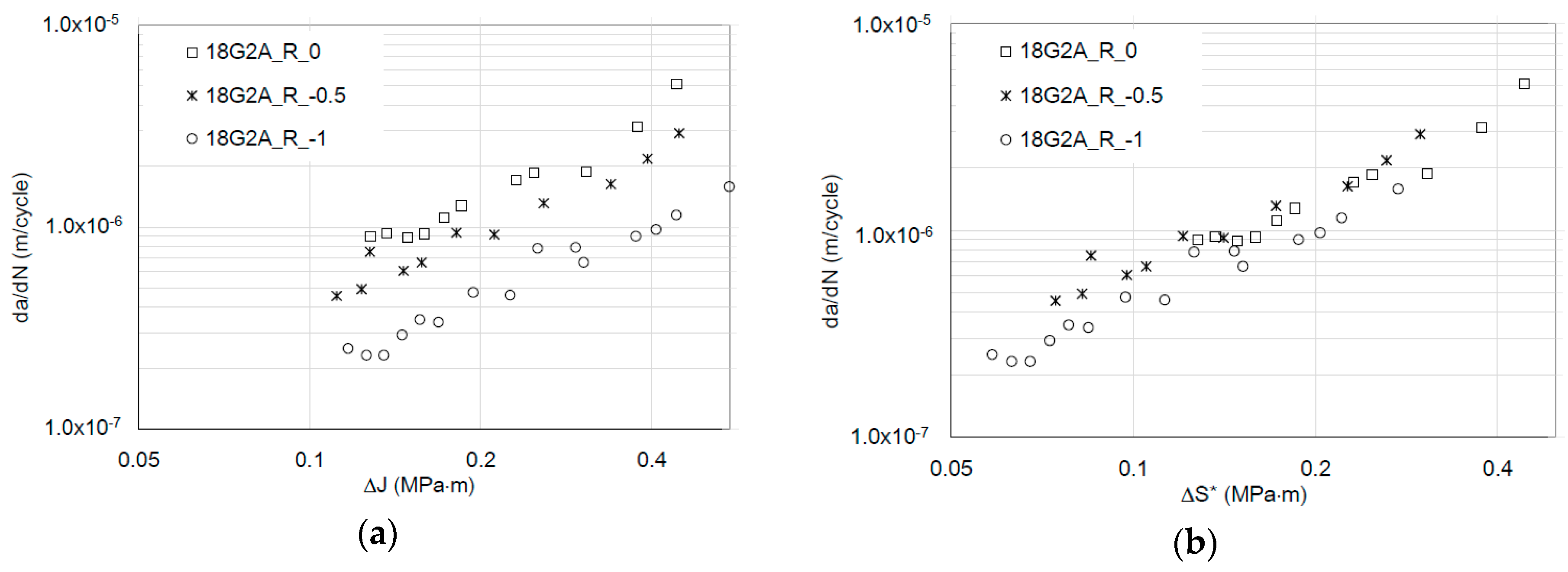Materials 12 00518 g008 Materials 12 00518 g008