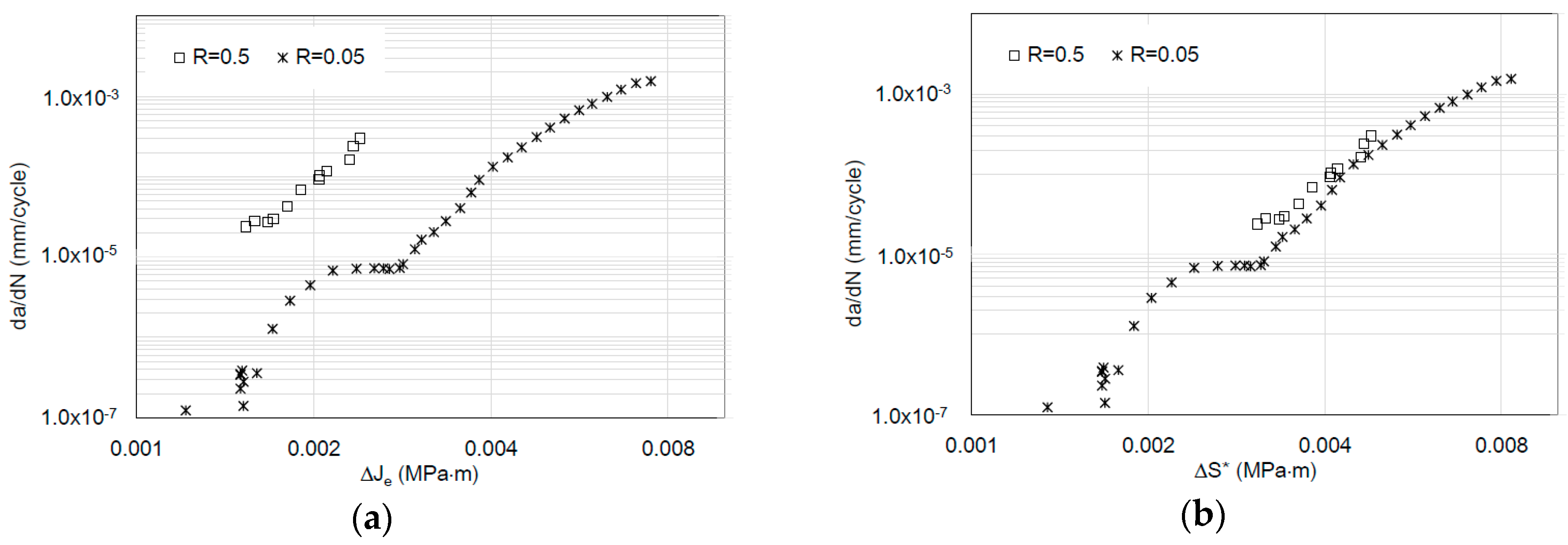 Materials 12 00518 g009 Materials 12 00518 g009