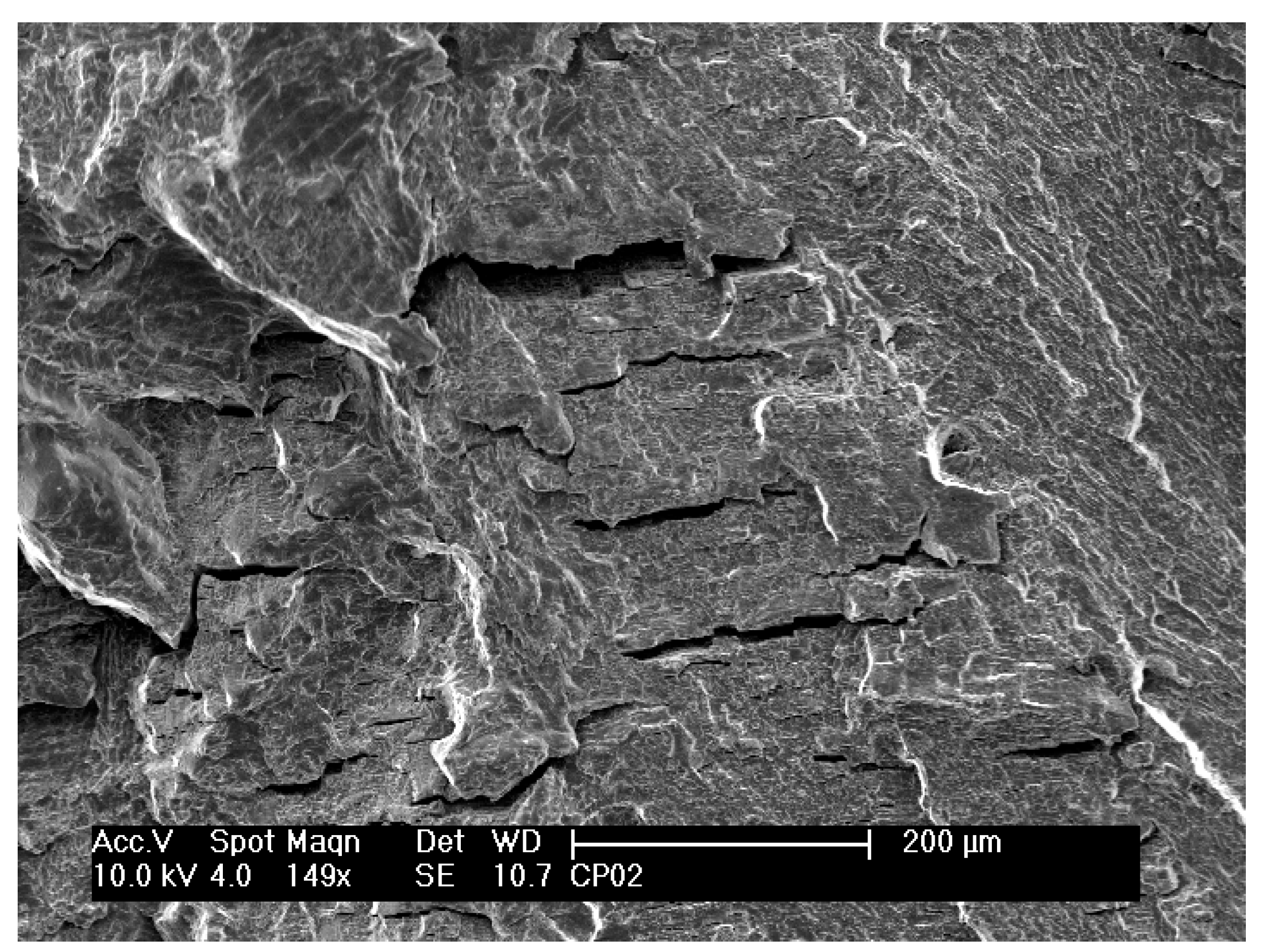 Materials 12 00520 g007