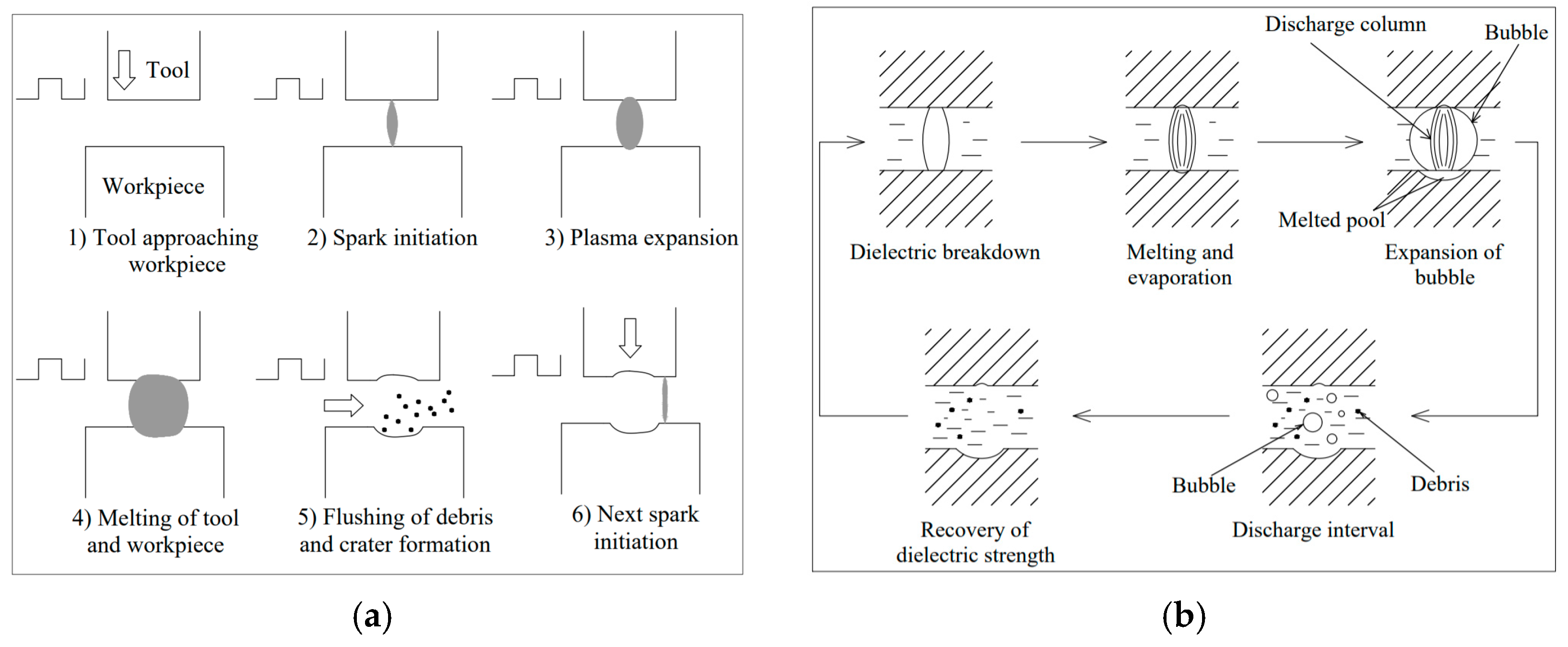 Materials 12 00522 g002