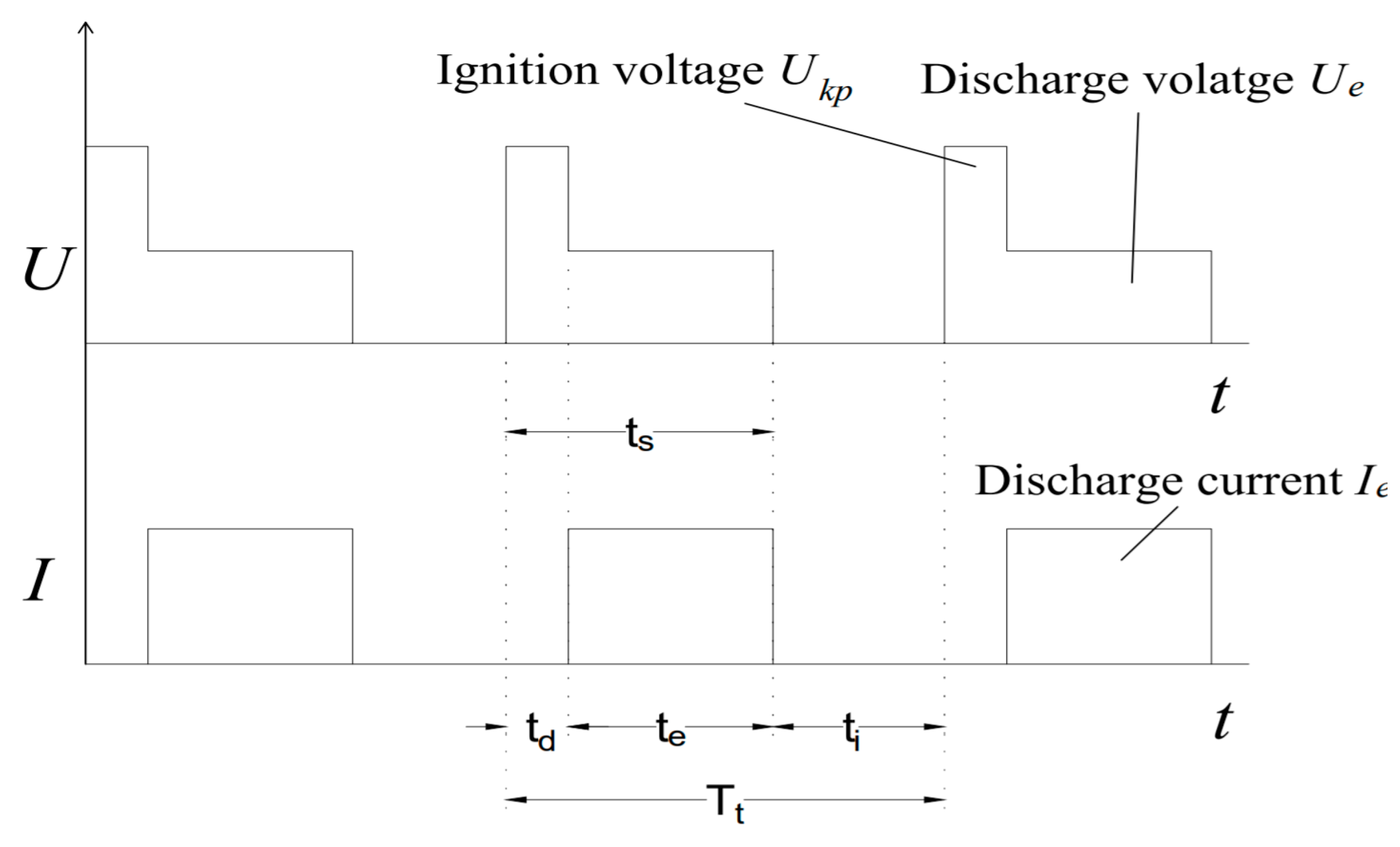 Materials 12 00522 g005