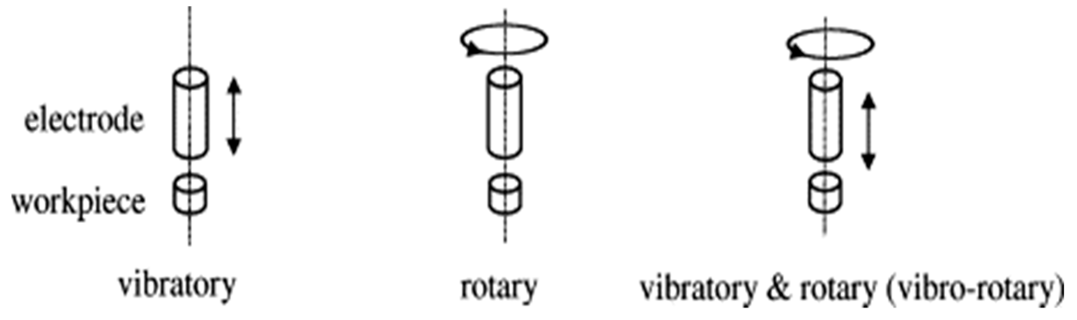Materials 12 00522 g014