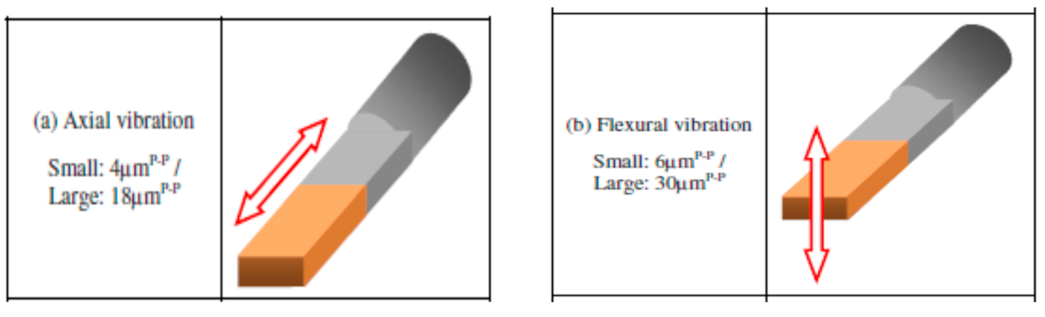Materials 12 00522 g018a