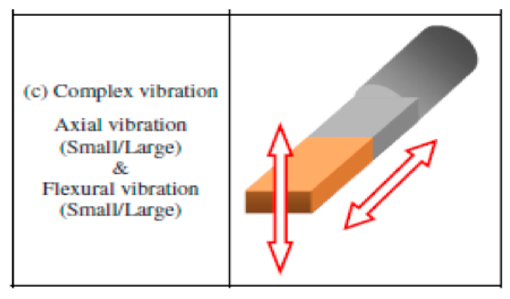 Materials 12 00522 g018b