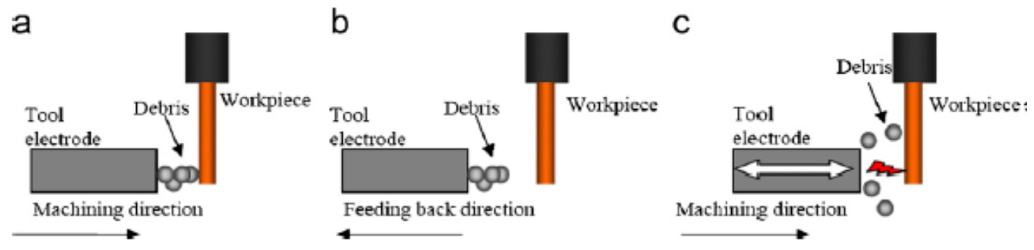 Materials 12 00522 g019