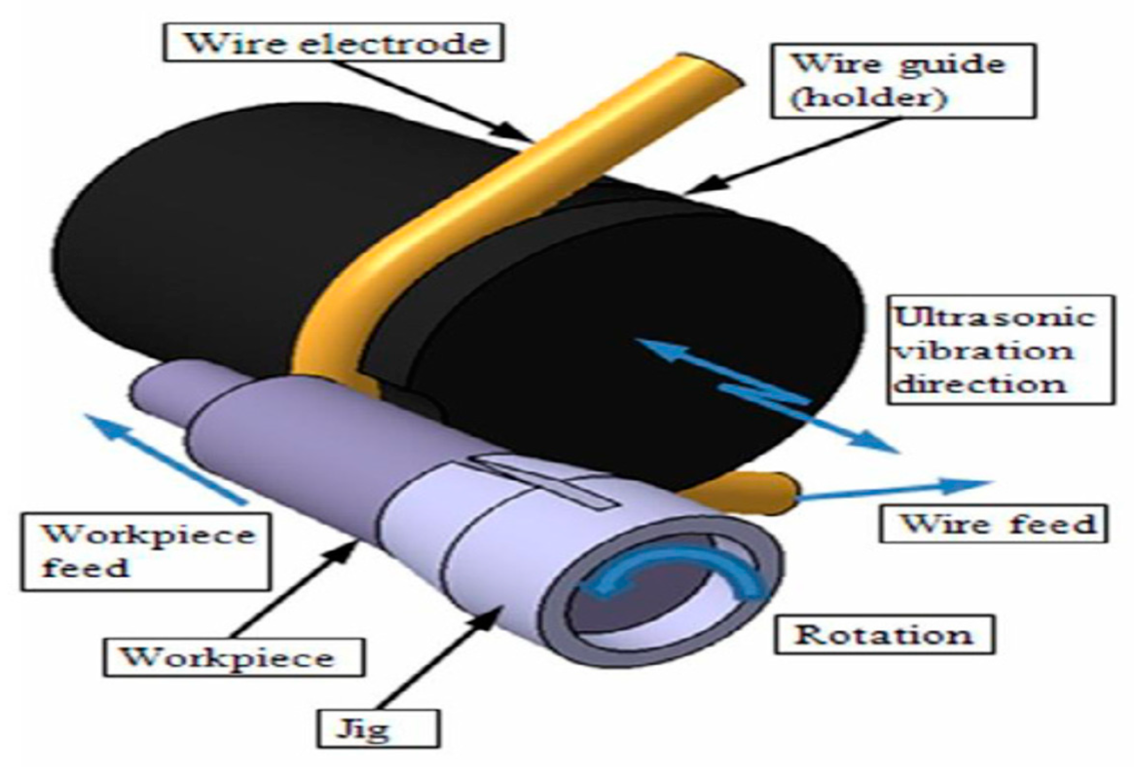 Materials 12 00522 g024