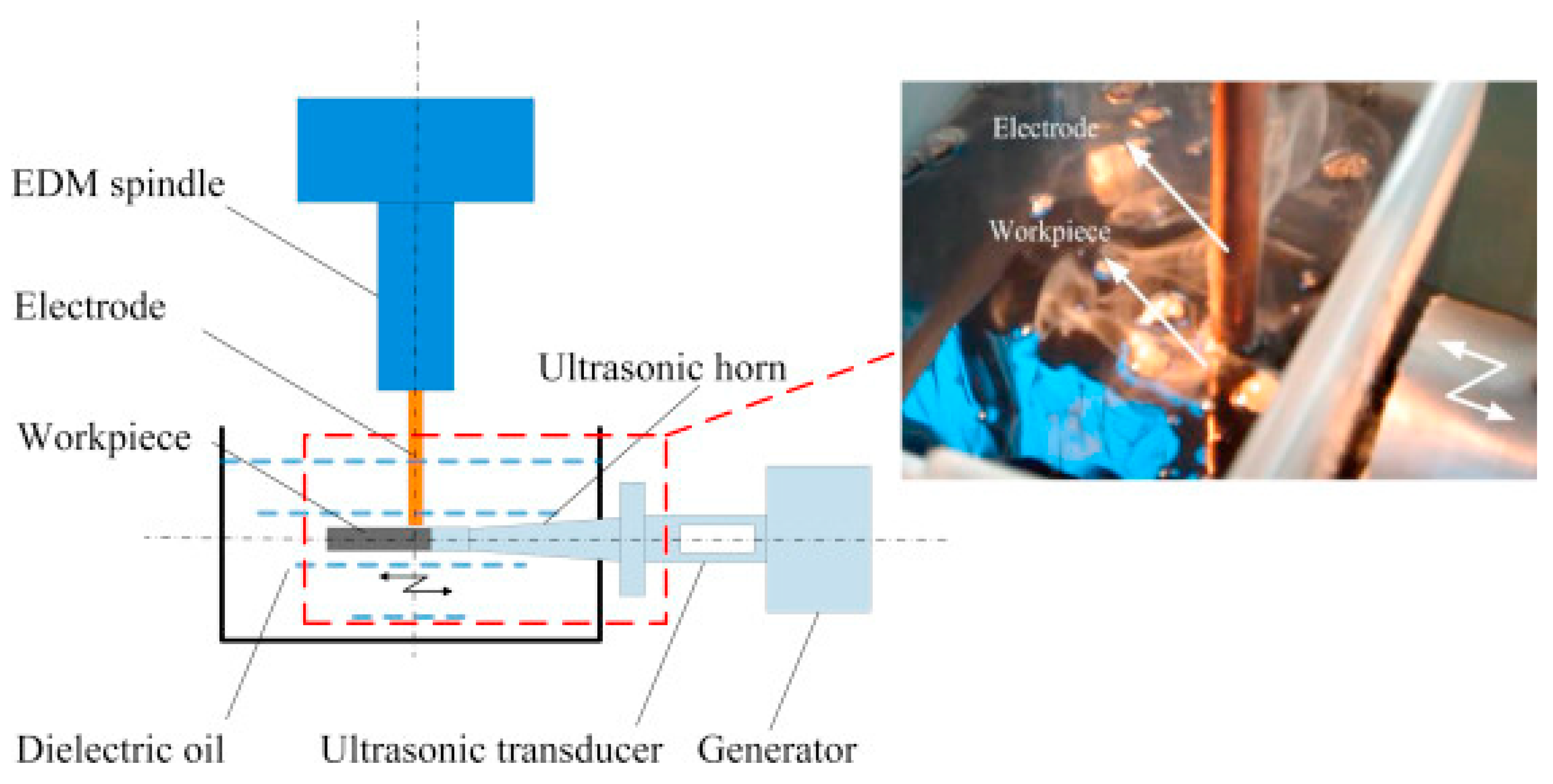 Materials 12 00522 g032