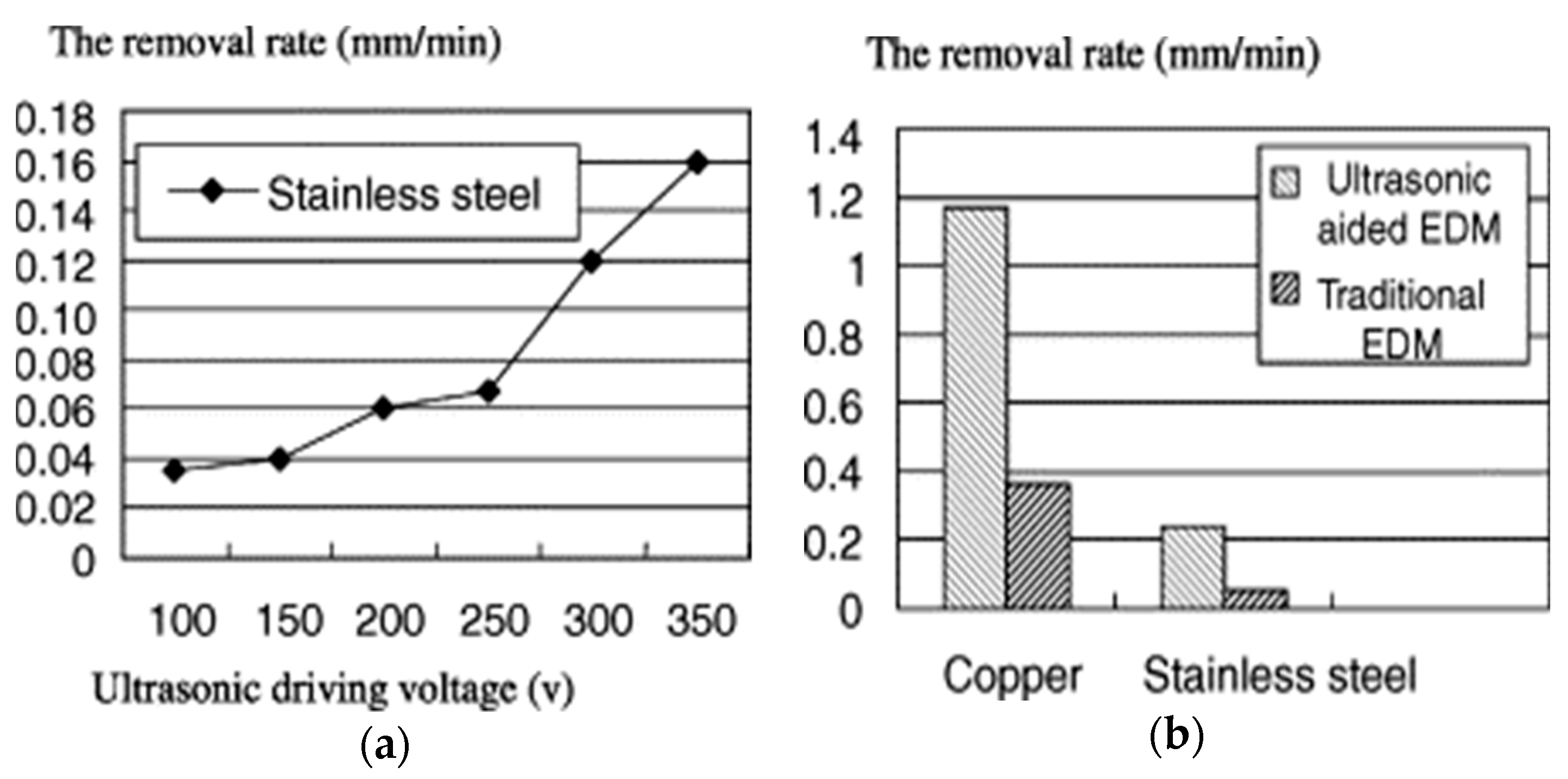 Materials 12 00522 g037