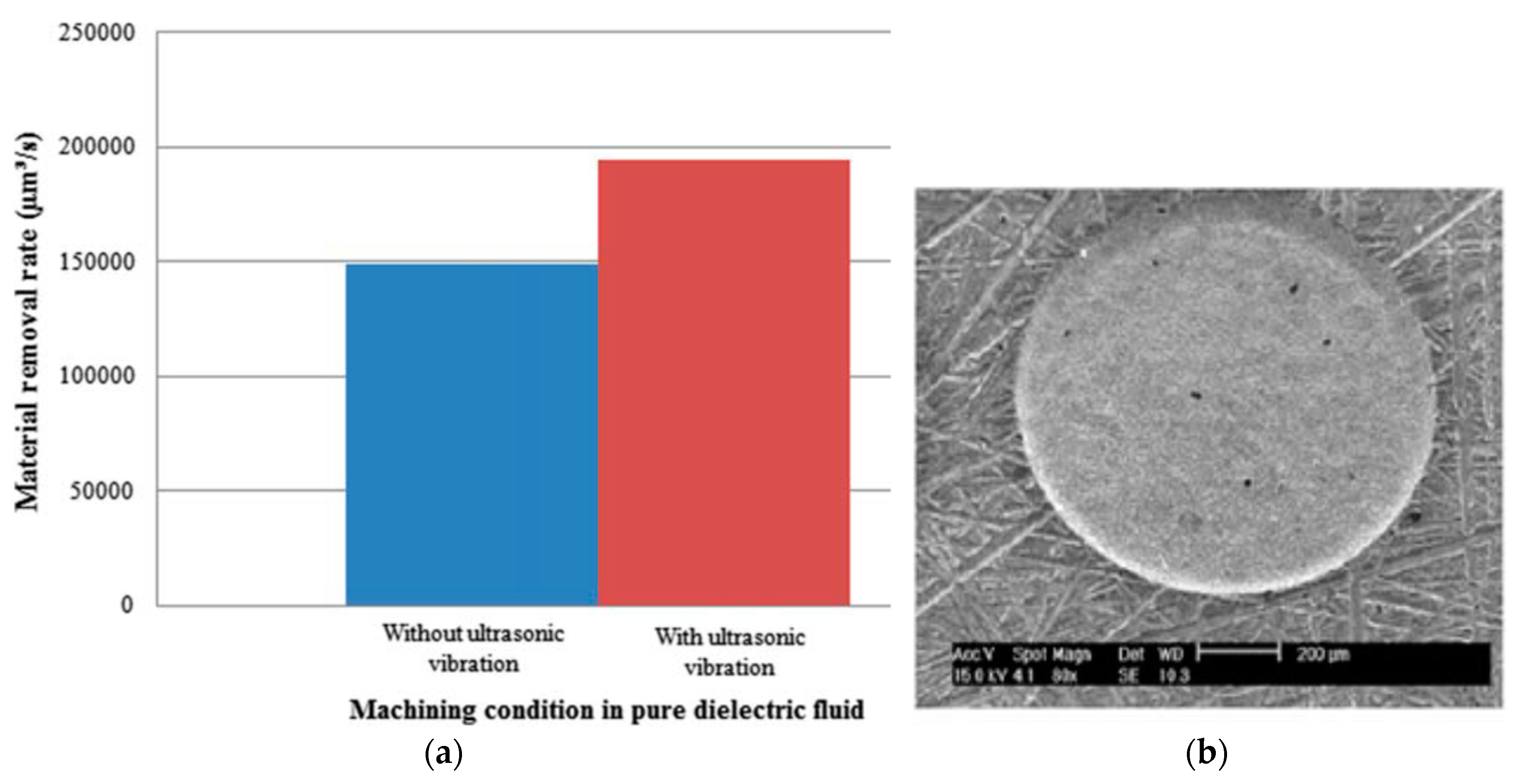 Materials 12 00522 g038