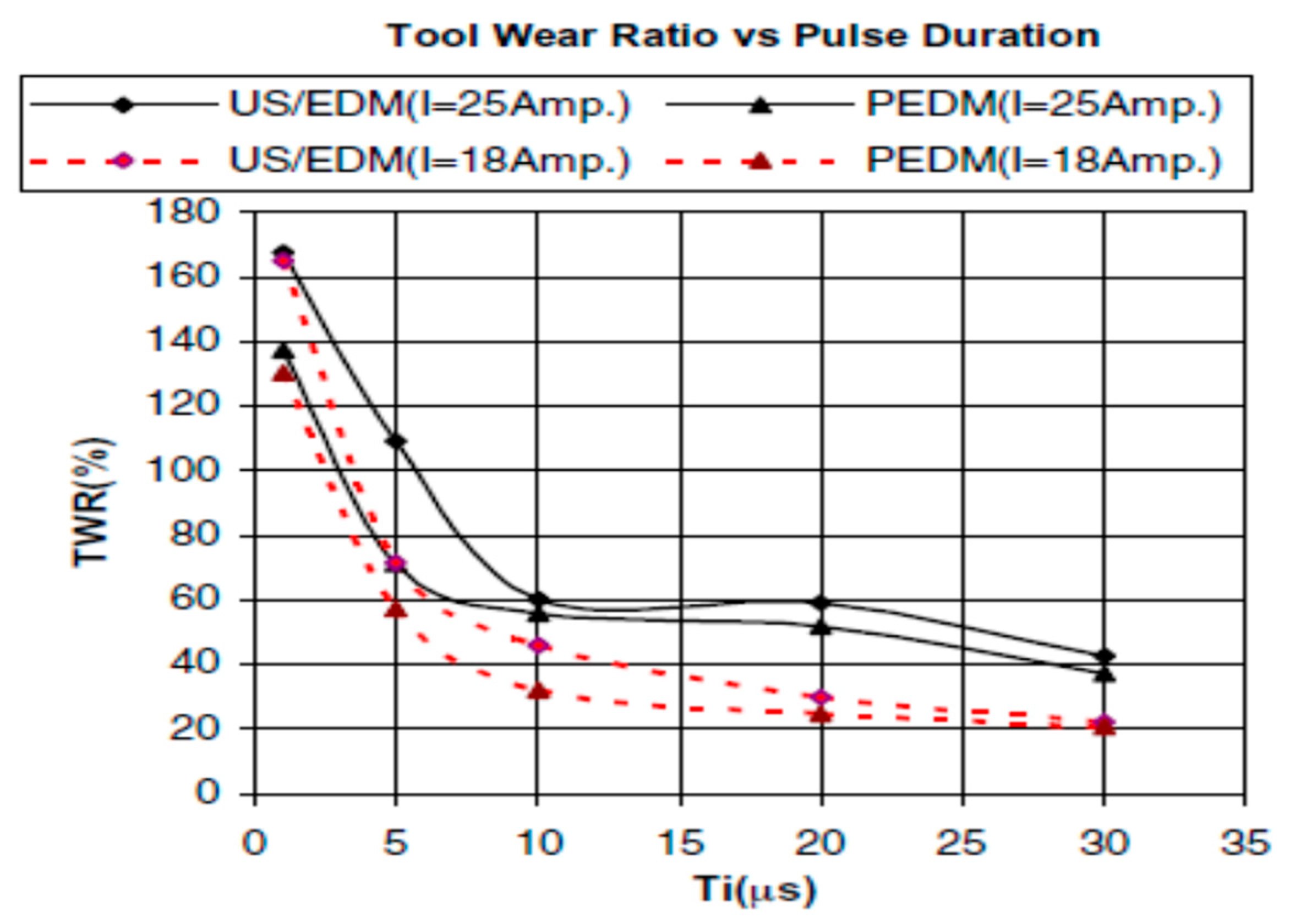 Materials 12 00522 g042