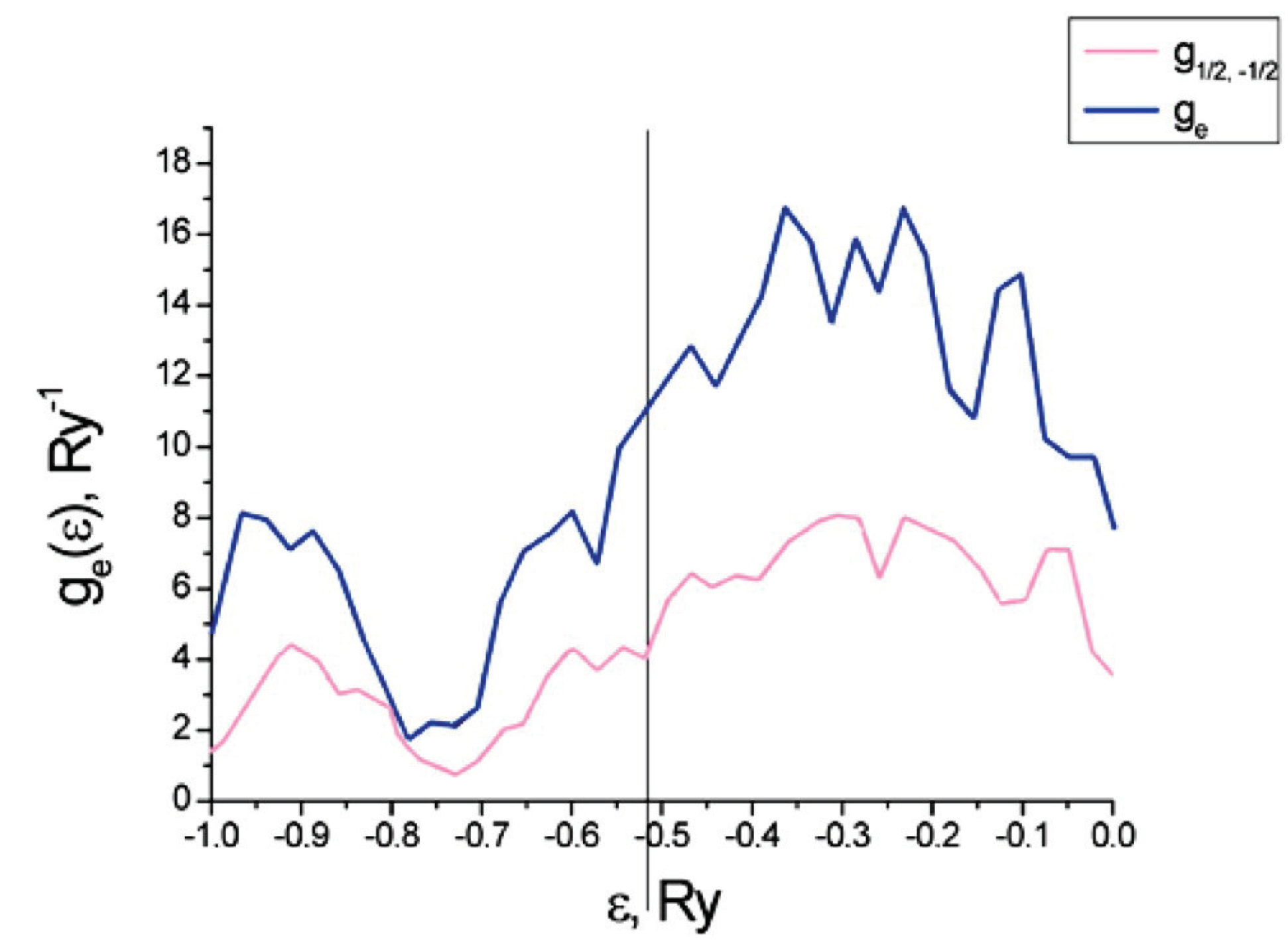 Materials 12 00524 g009 550