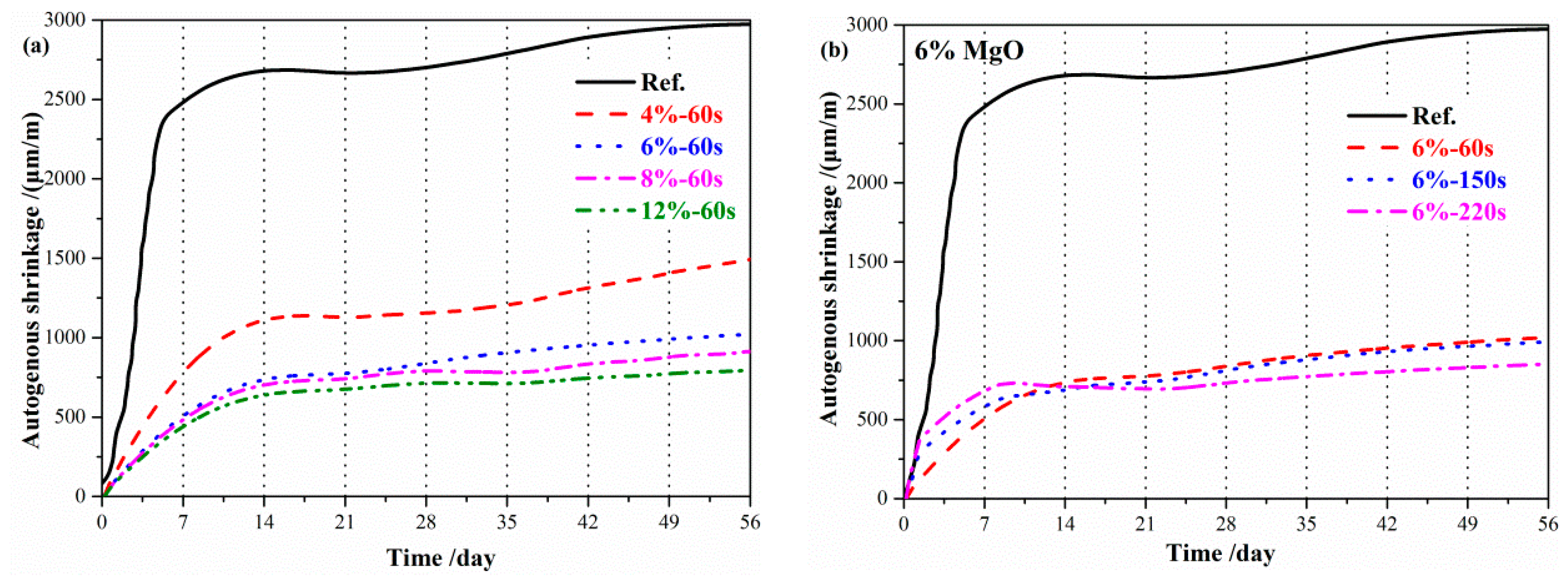 Materials 12 00526 g003 Materials 12 00526 g003
