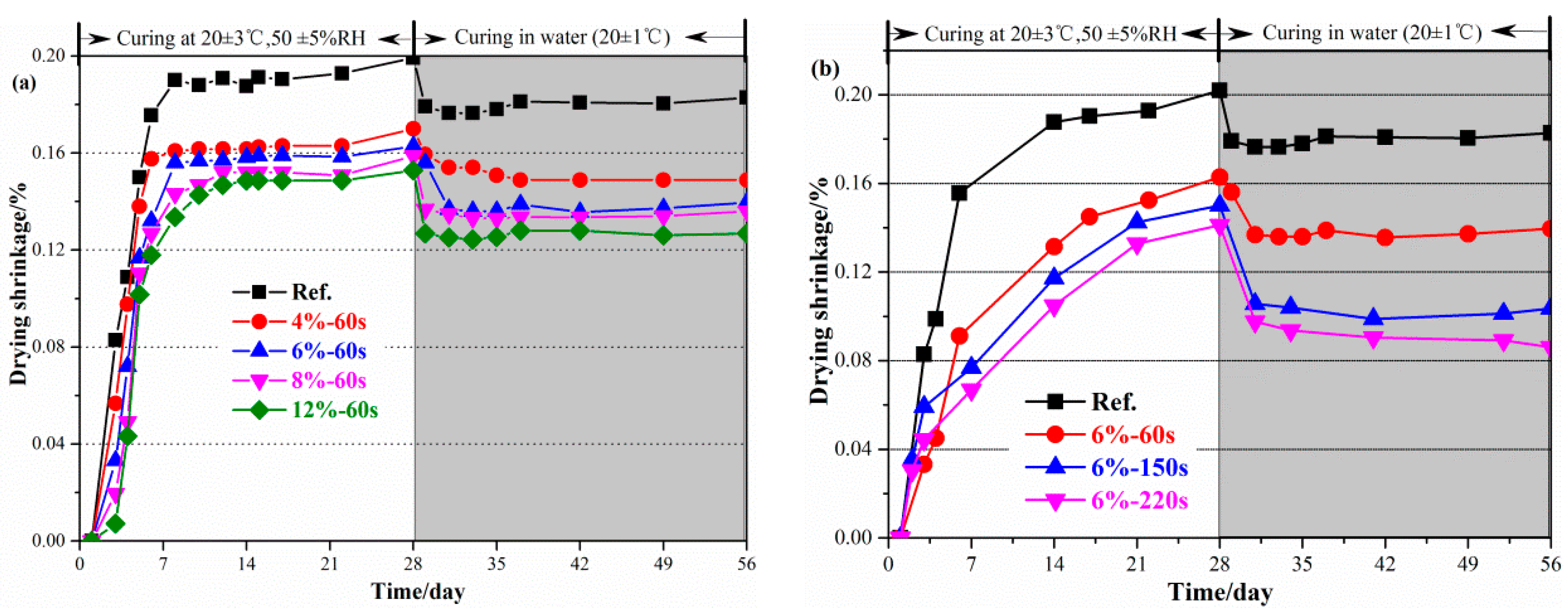 Materials 12 00526 g004 Materials 12 00526 g004