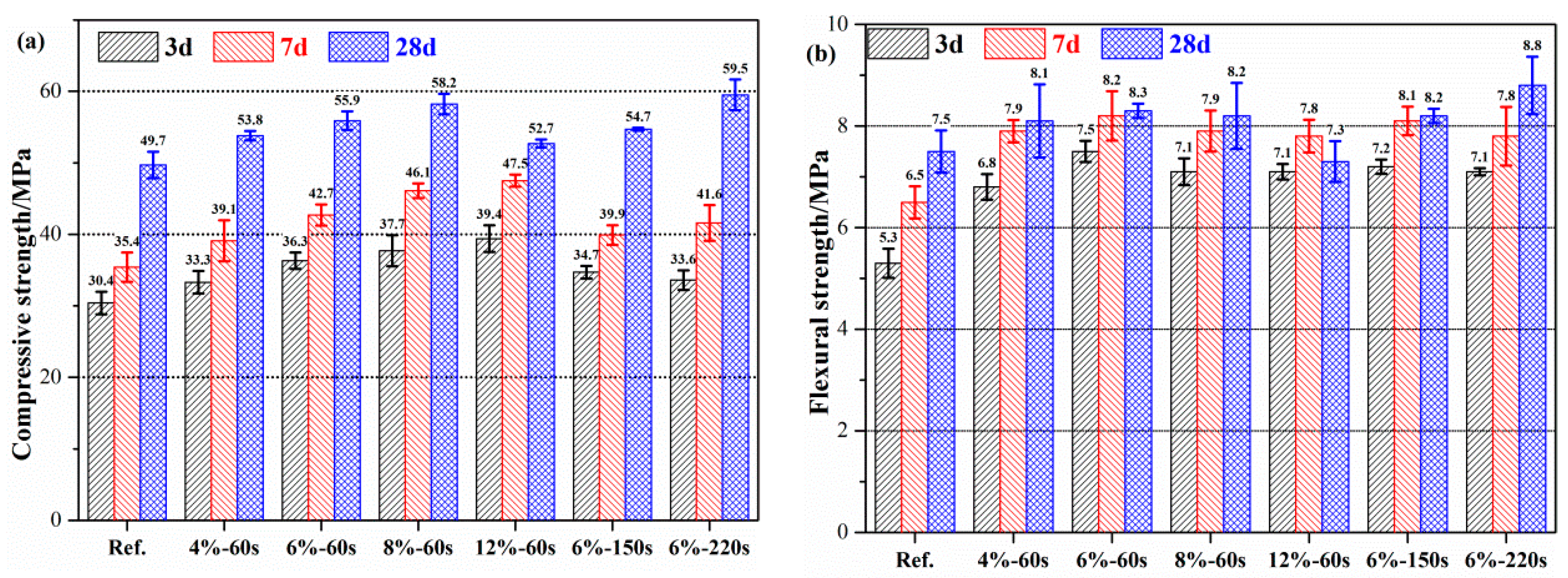 Materials 12 00526 g005 Materials 12 00526 g005
