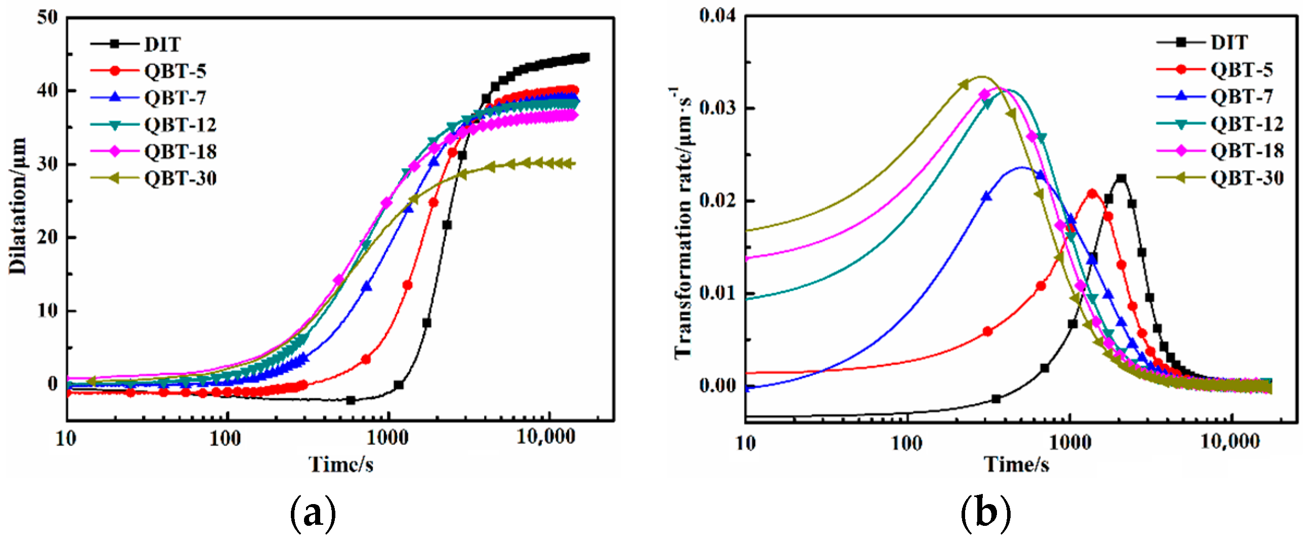Materials 12 00527 g002