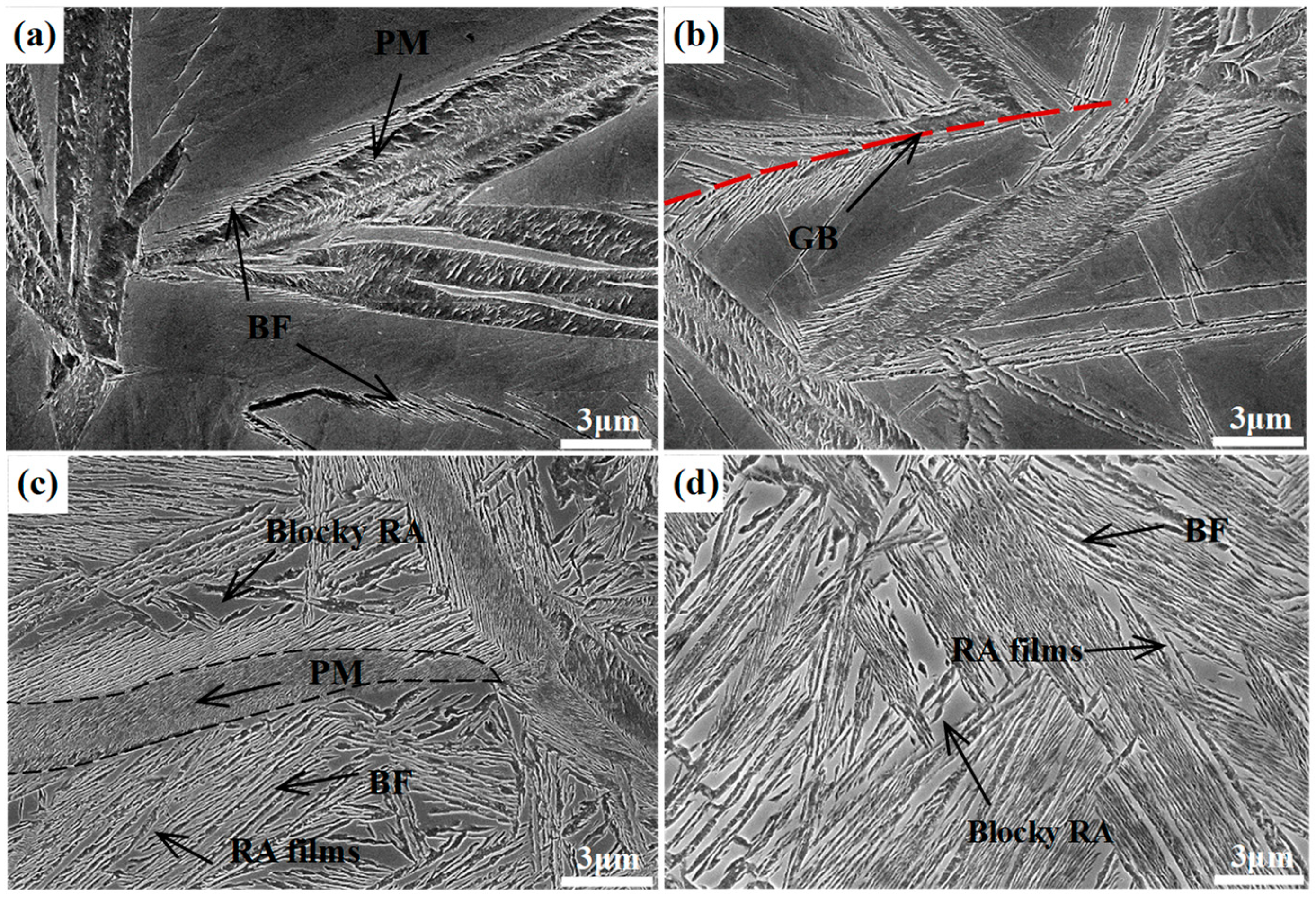 Materials 12 00527 g004