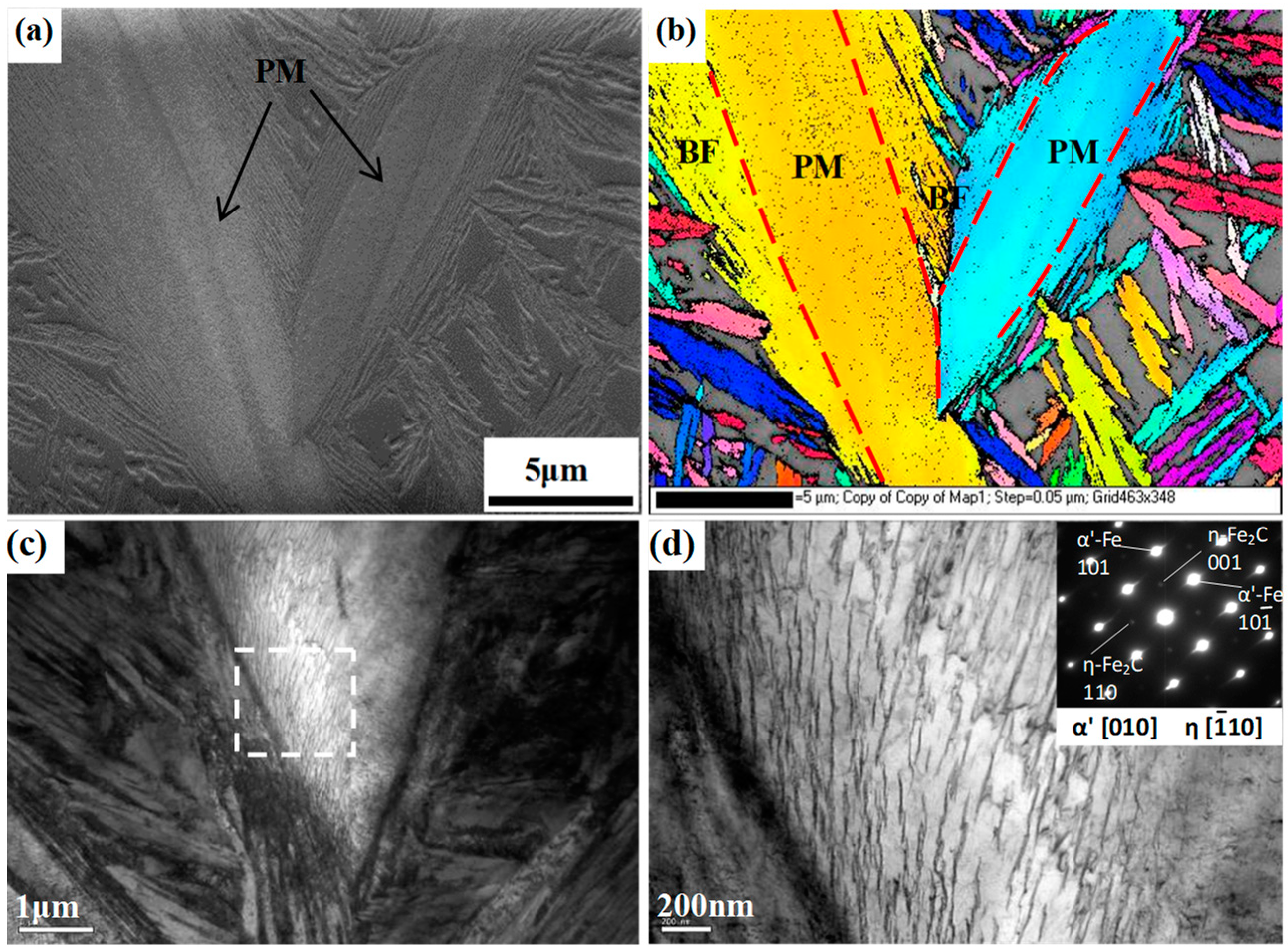 Materials 12 00527 g007