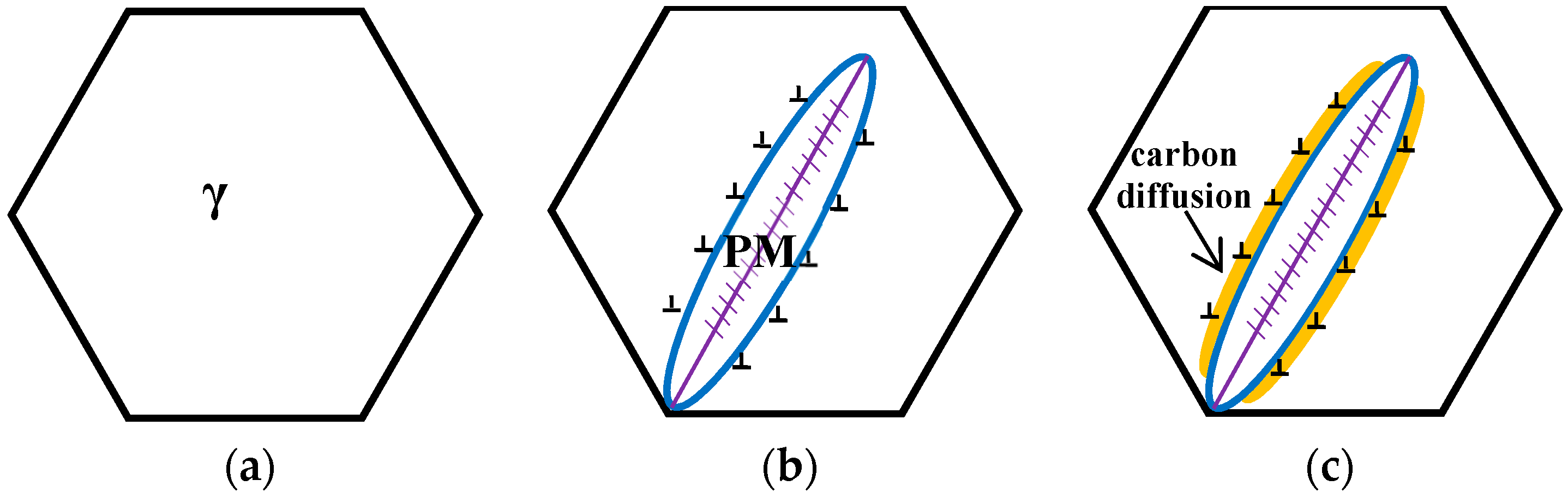 Materials 12 00527 g008a